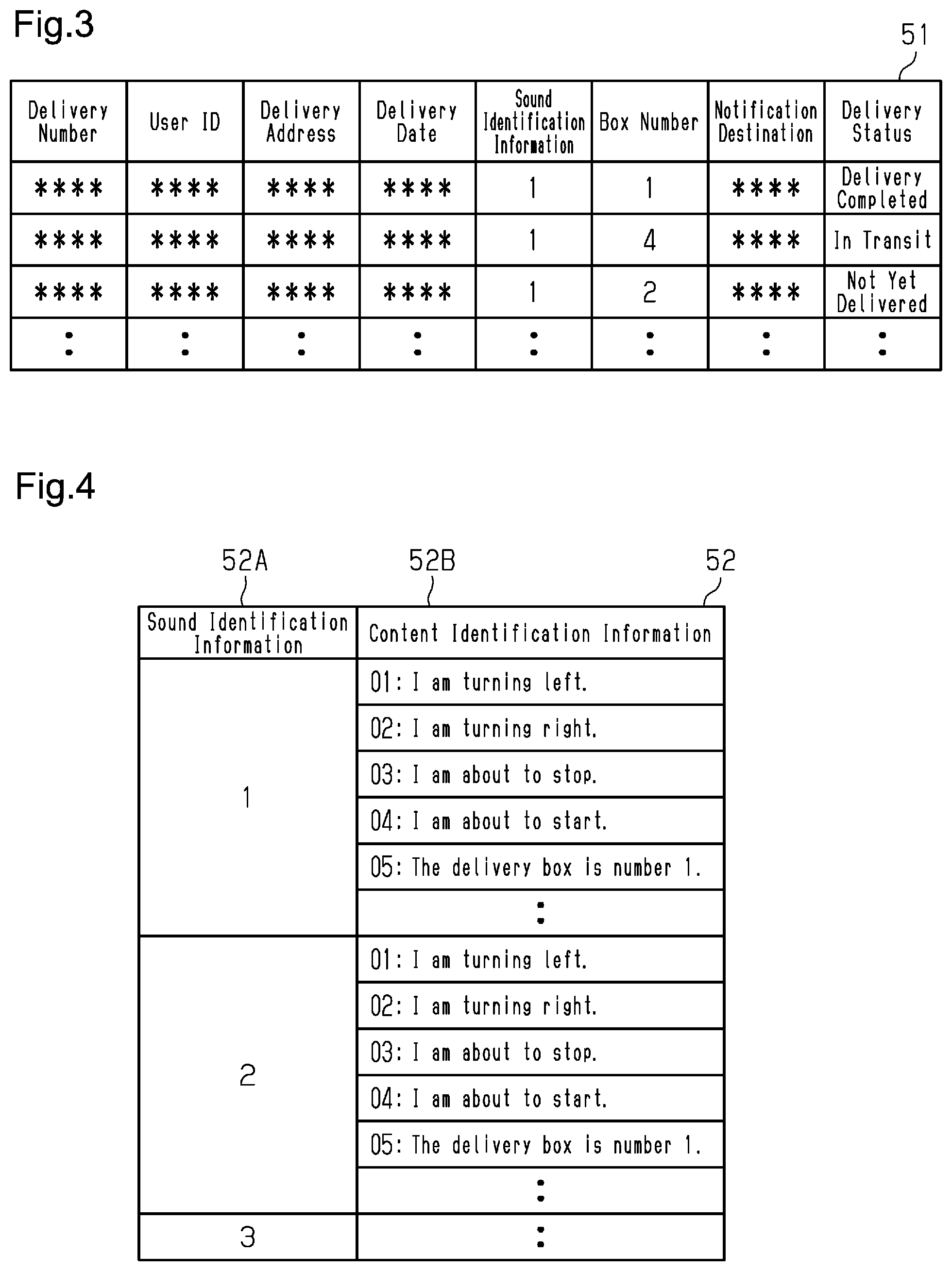 Patent US12327215 Figure 3 – Logistics management server, information processing method, and information processing system