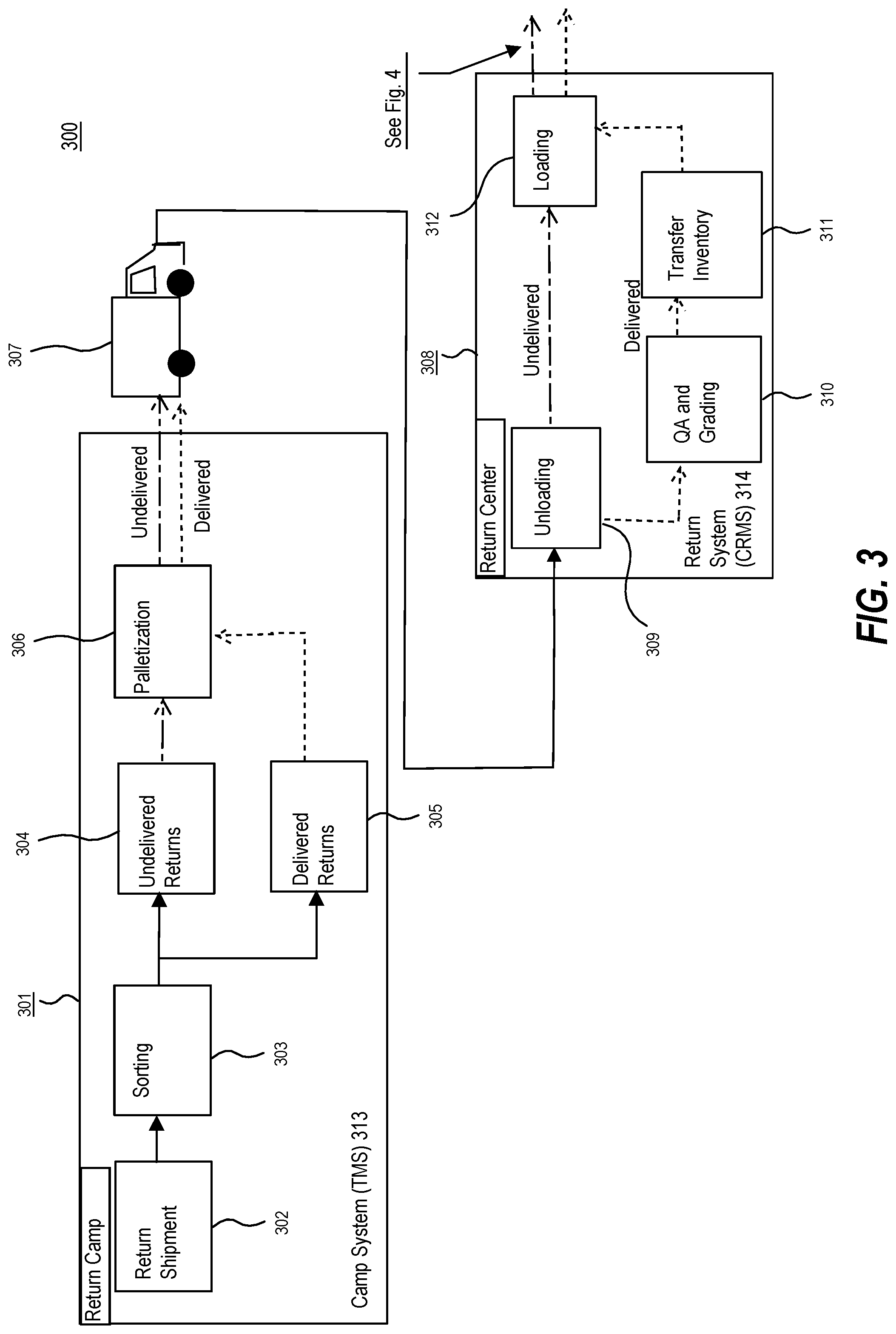 Patent US12327216 Figure 7 – Computerized systems and methods for tracking undelivered returned parcels