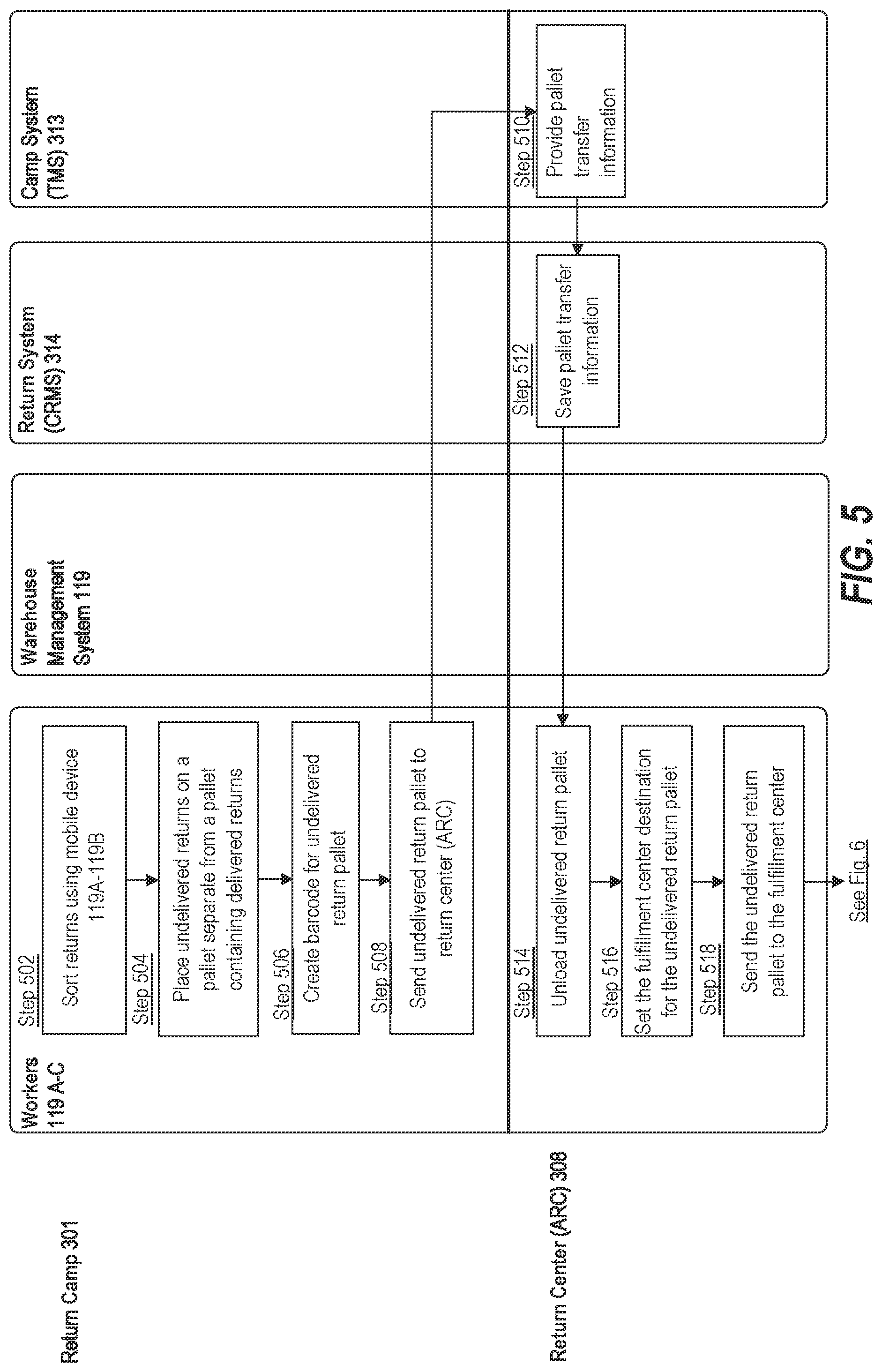 Patent US12327216 Figure 9 – Computerized systems and methods for tracking undelivered returned parcels