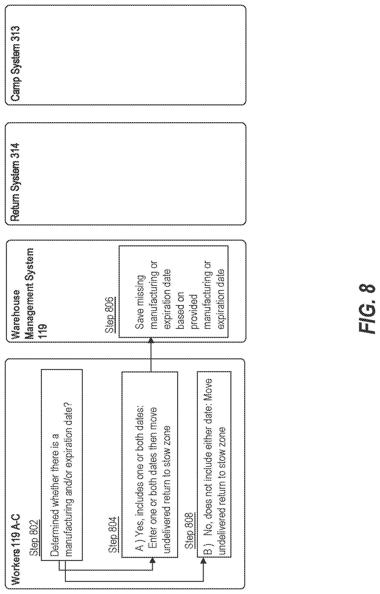 Patent US12327216 Figure 12 – Computerized systems and methods for tracking undelivered returned parcels