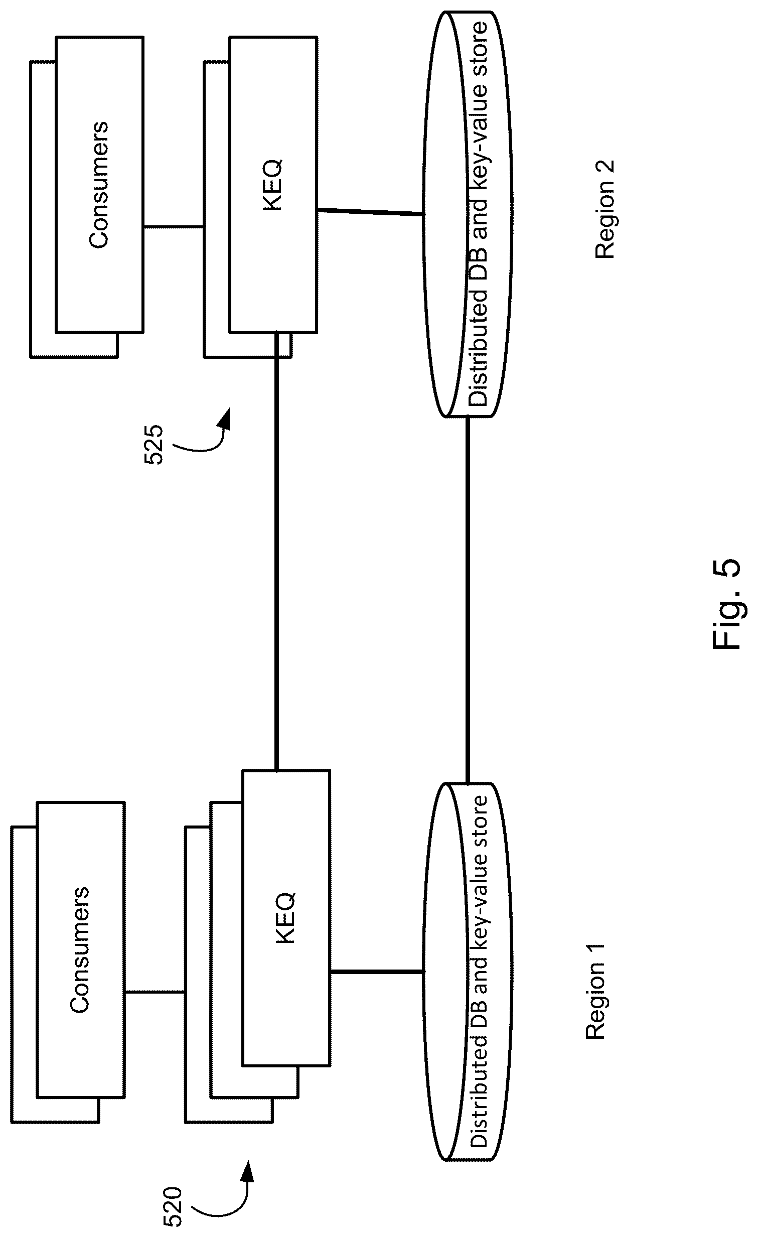Patent US12327218 Figure 4 – Keyed event queue