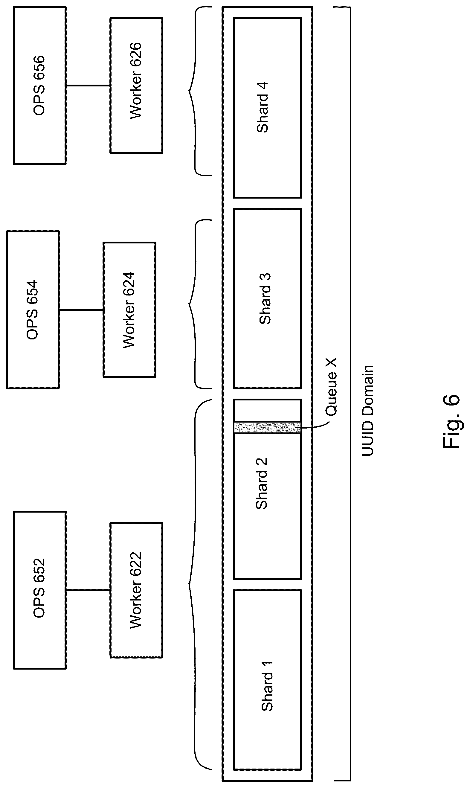 Patent US12327218 Figure 5 – Keyed event queue
