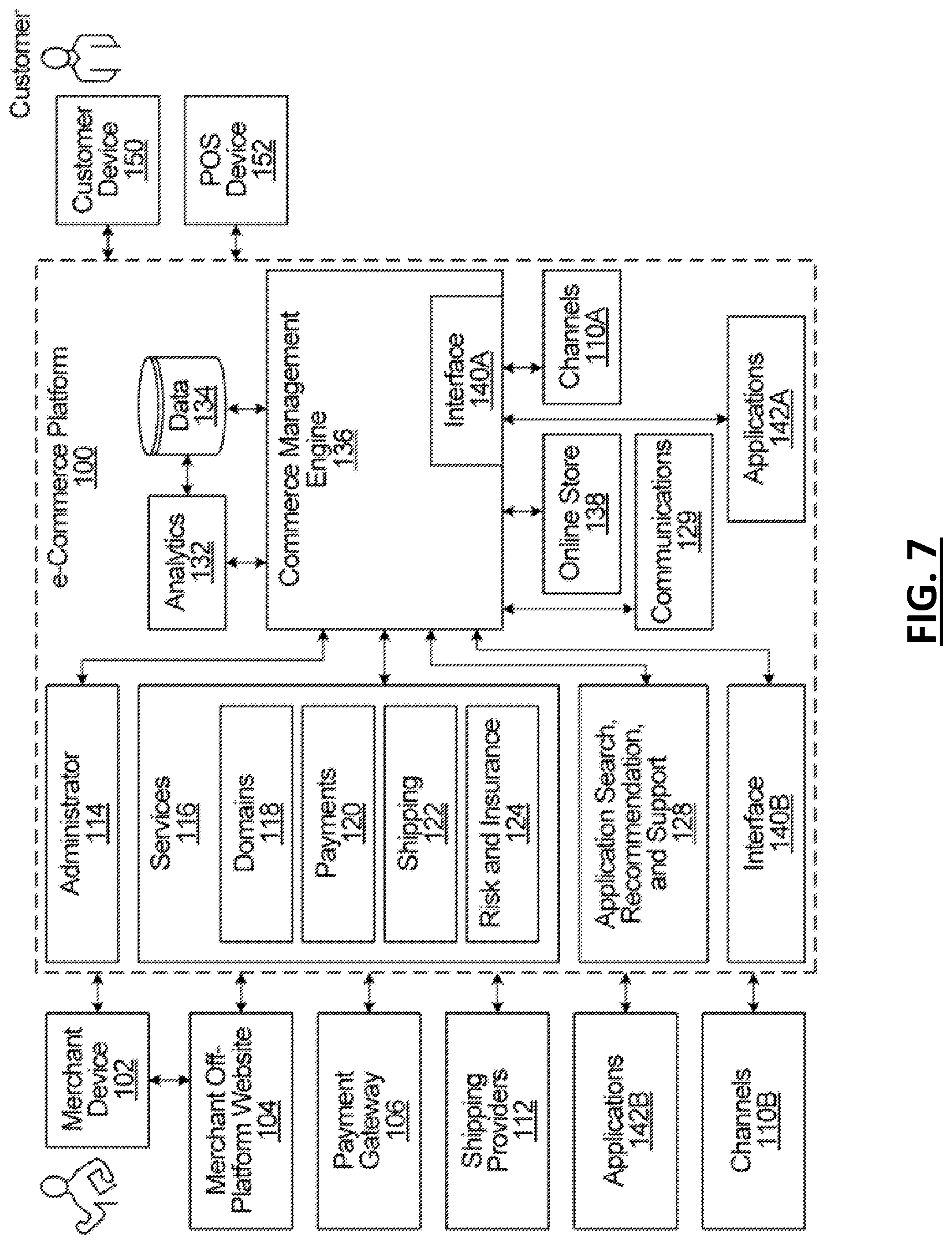 Patent US12327219 — Methods and systems for inventory management for blockchain-based transactions — Figure 1
