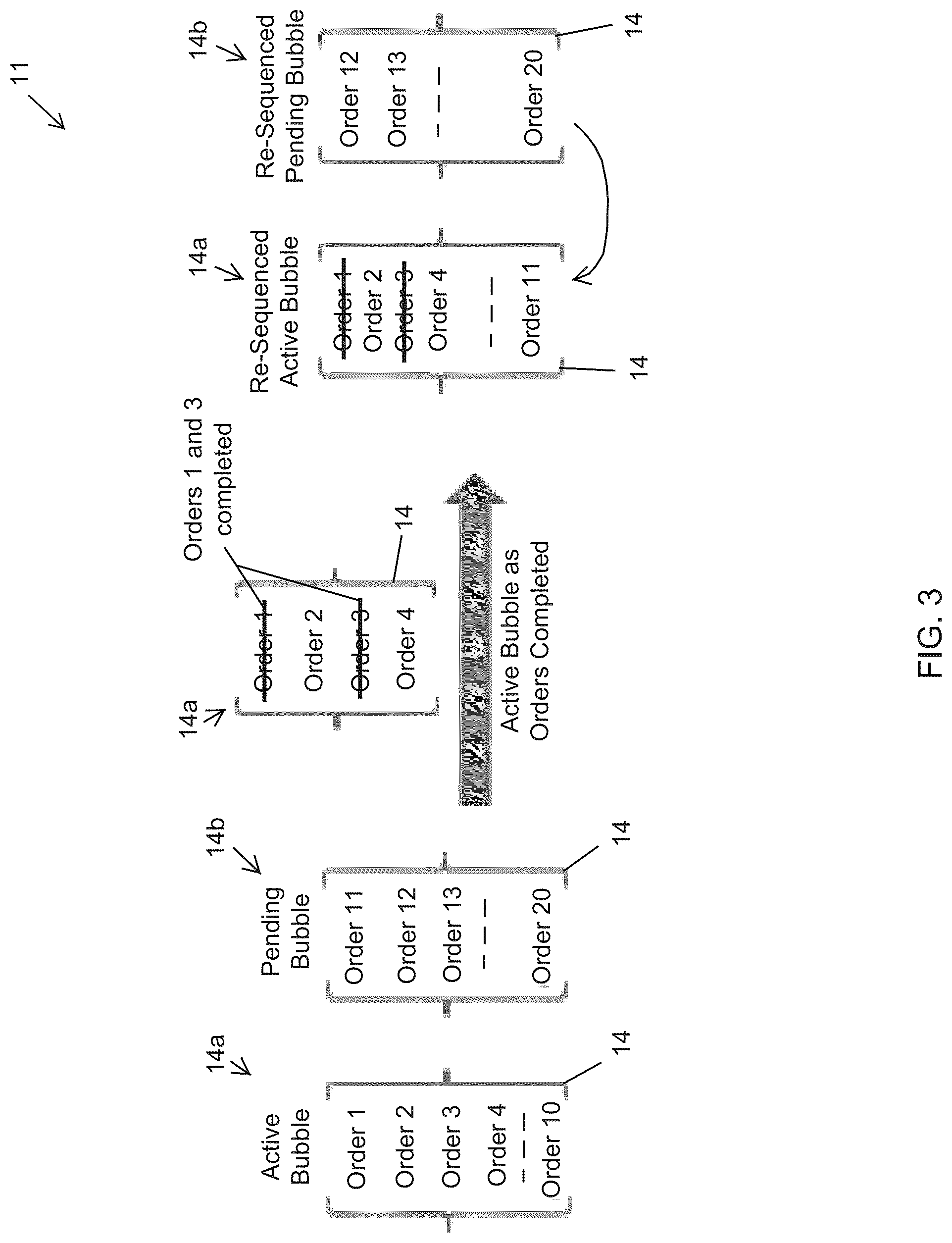 Patent US12327221 Figure 4 – Automated order fulfilment with opportunistic decant operations