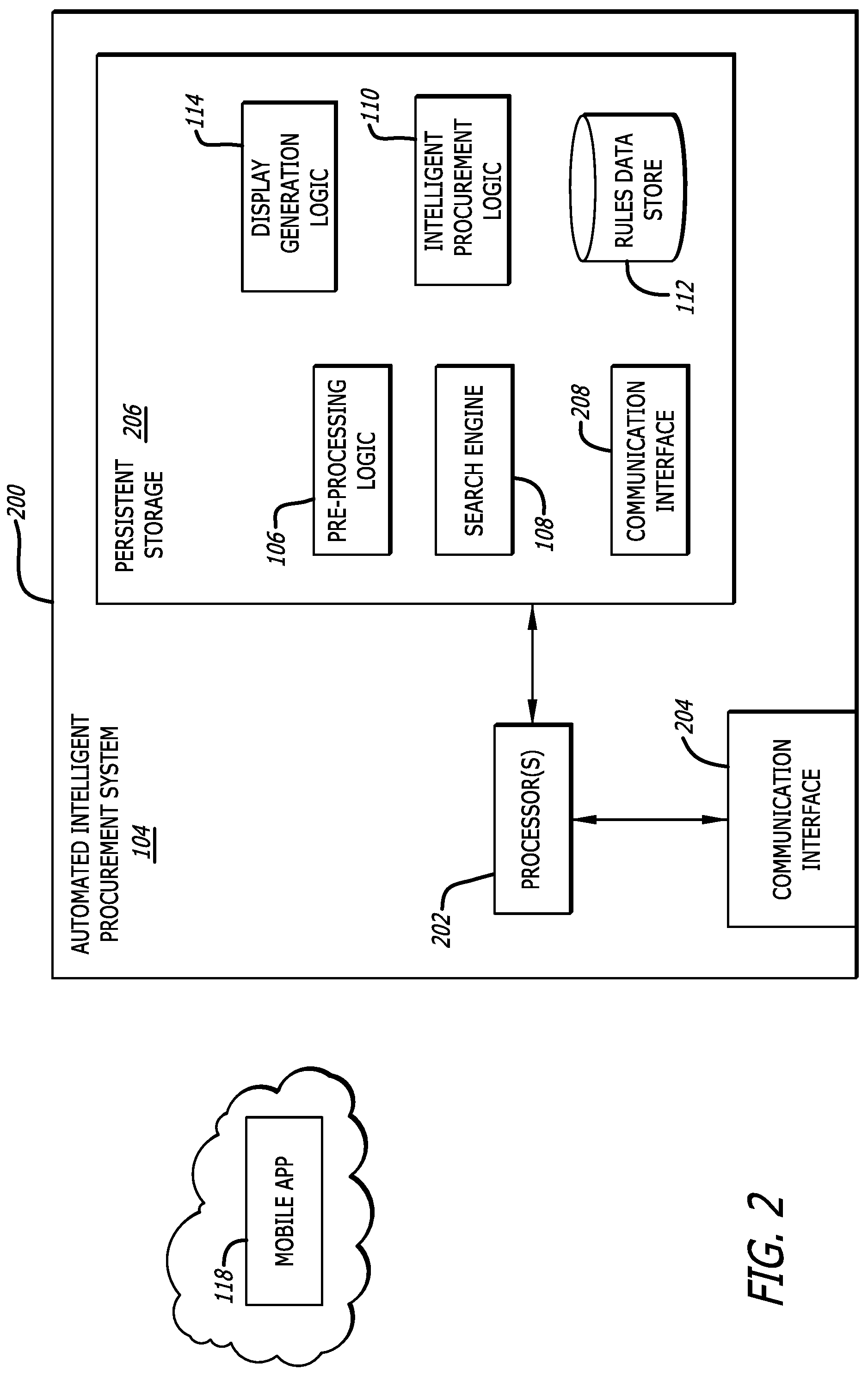 Patent US12327222 Figure 2 – System and method providing an improved, automated procurement system using artificial intelligence