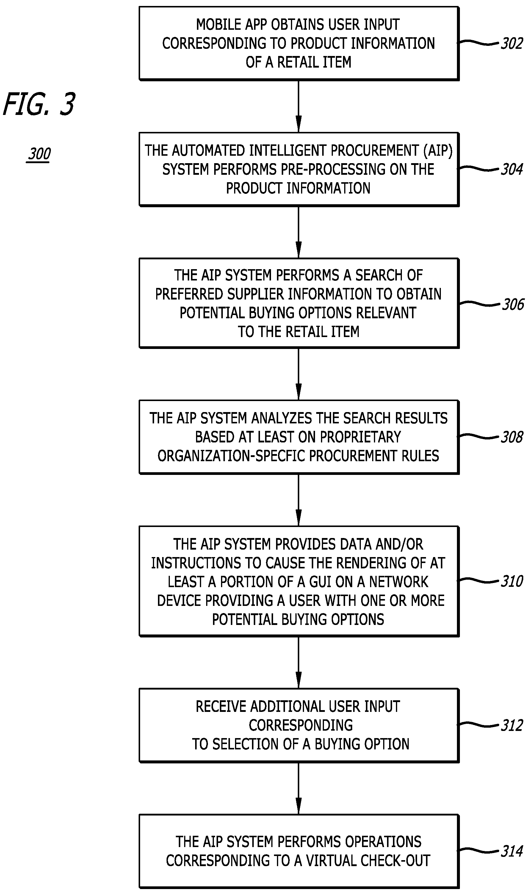 Patent US12327222 Figure 3 – System and method providing an improved, automated procurement system using artificial intelligence