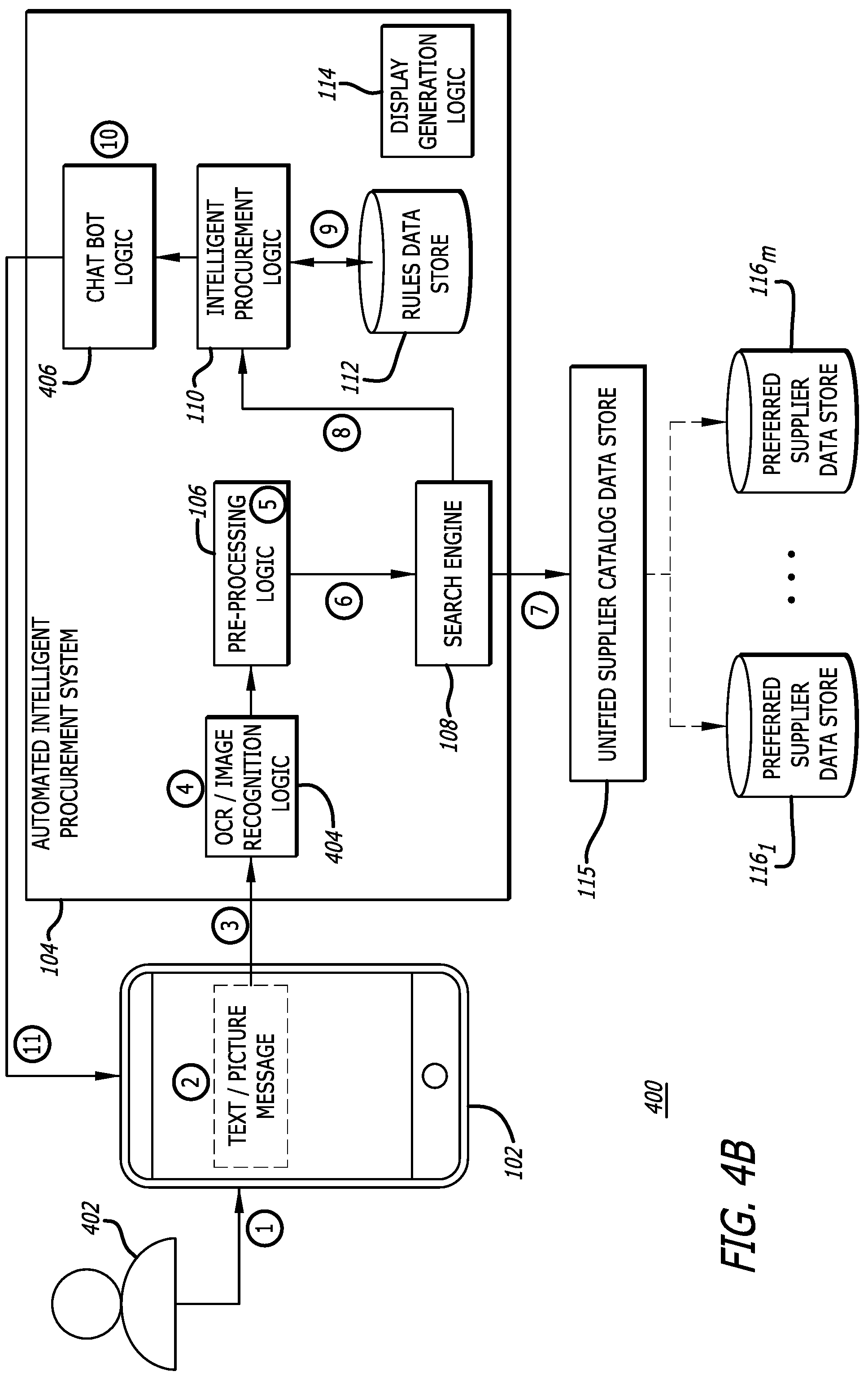 Patent US12327222 Figure 5 – System and method providing an improved, automated procurement system using artificial intelligence