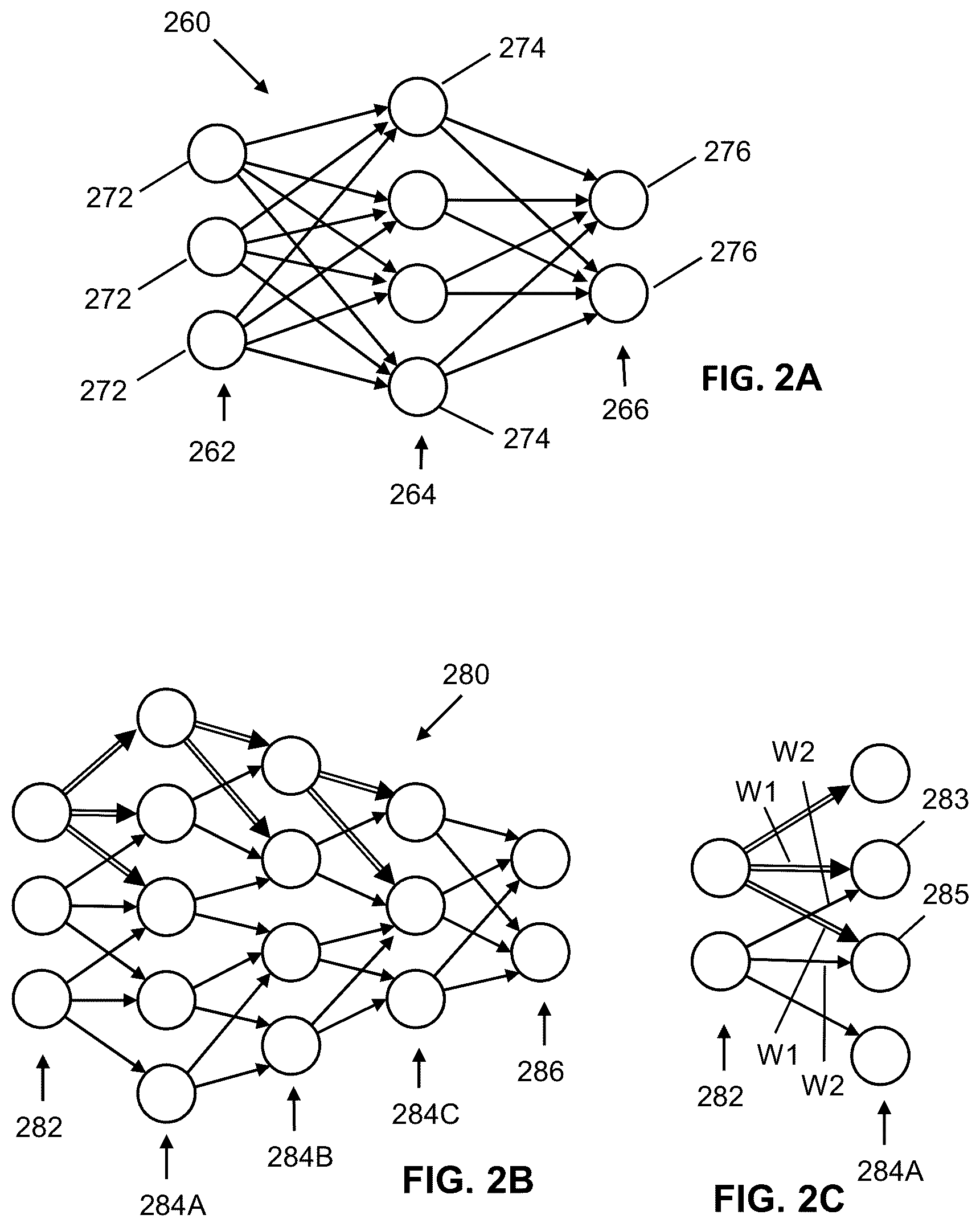 Patent US12327223 Figure 2 – Systems and methods for retraining an artificial intelligence engine