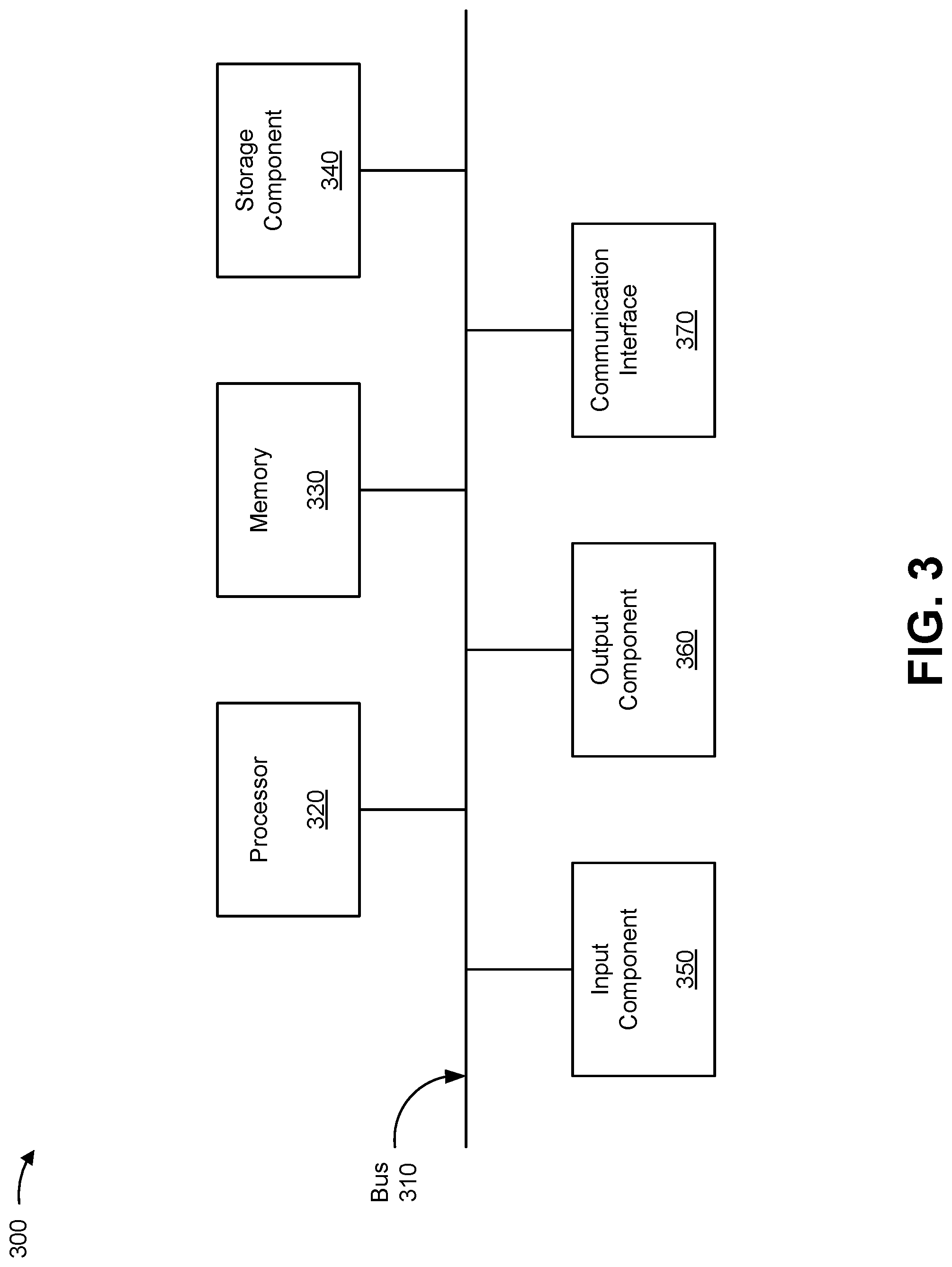 Patent US12327226 Figure 4 – Electronic funds transfers based on automatic cryptocurrency transactions