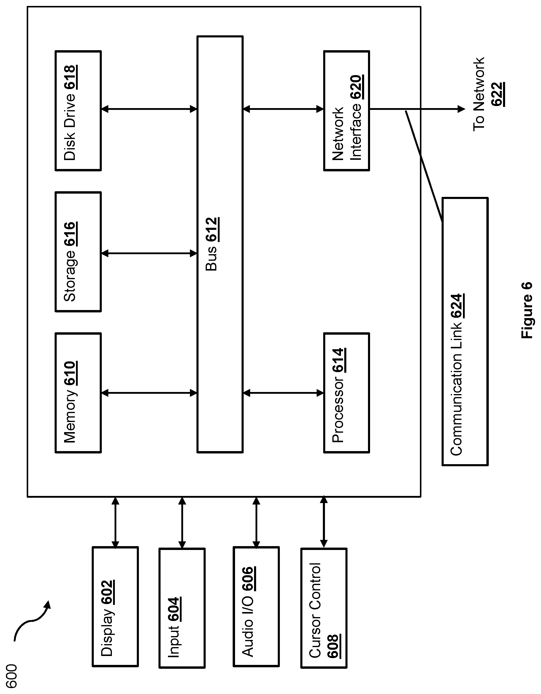 Patent US12327227 Figure 6 – Secured integration of third-party logic in electronic transaction processing