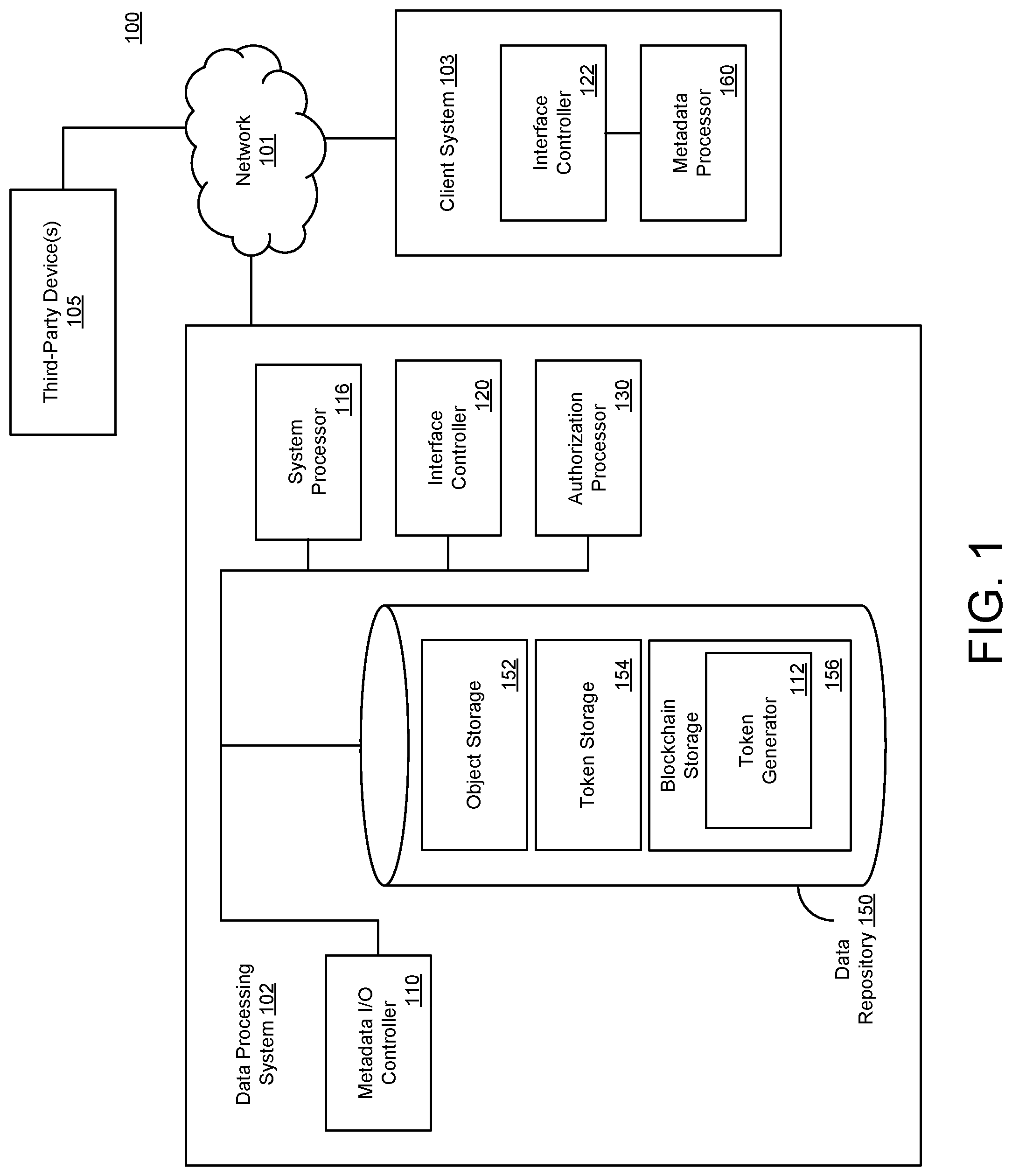 Patent US12327228 Figure 1 – Object digitization utilizing tokens