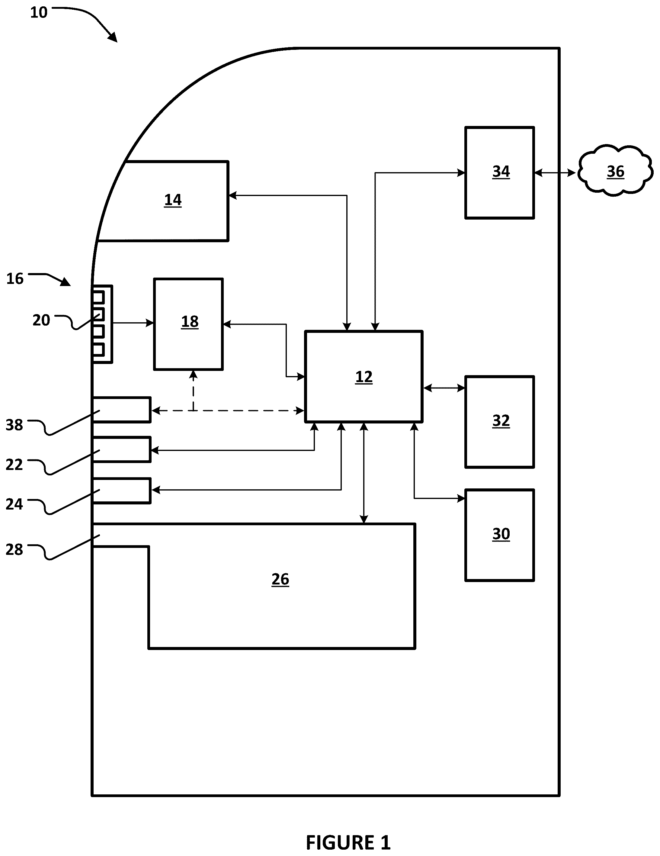 Patent US12327229 Figure 1 – Self service terminal with magnetic card reader and optical scanner