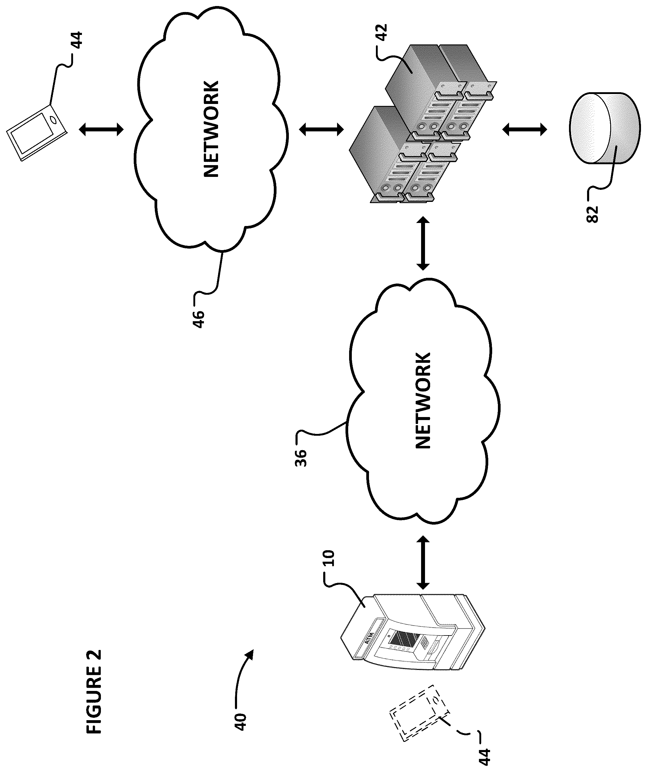 Patent US12327229 Figure 2 – Self service terminal with magnetic card reader and optical scanner