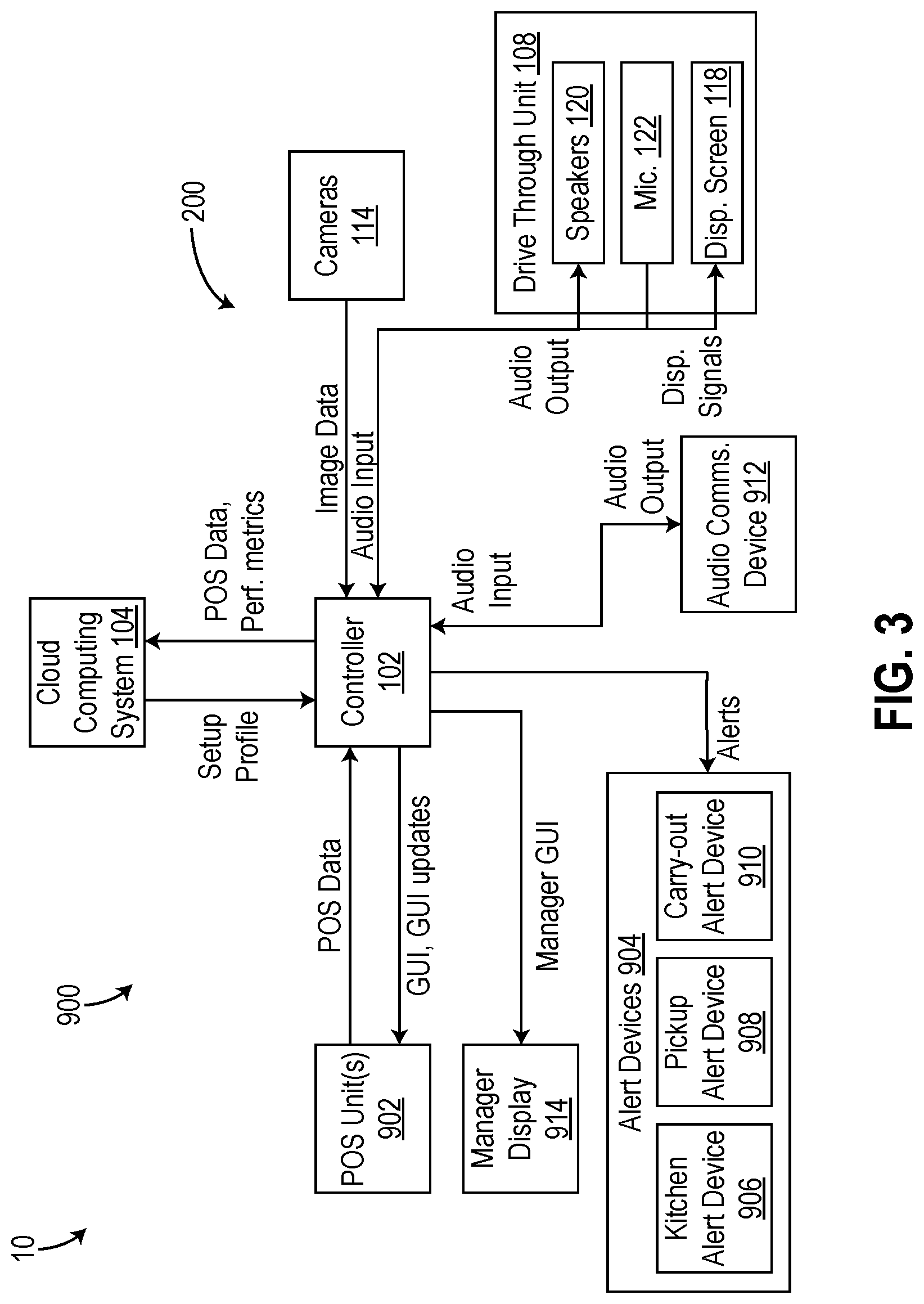 Patent US12327230 Figure 3 – Drive through system with traffic management