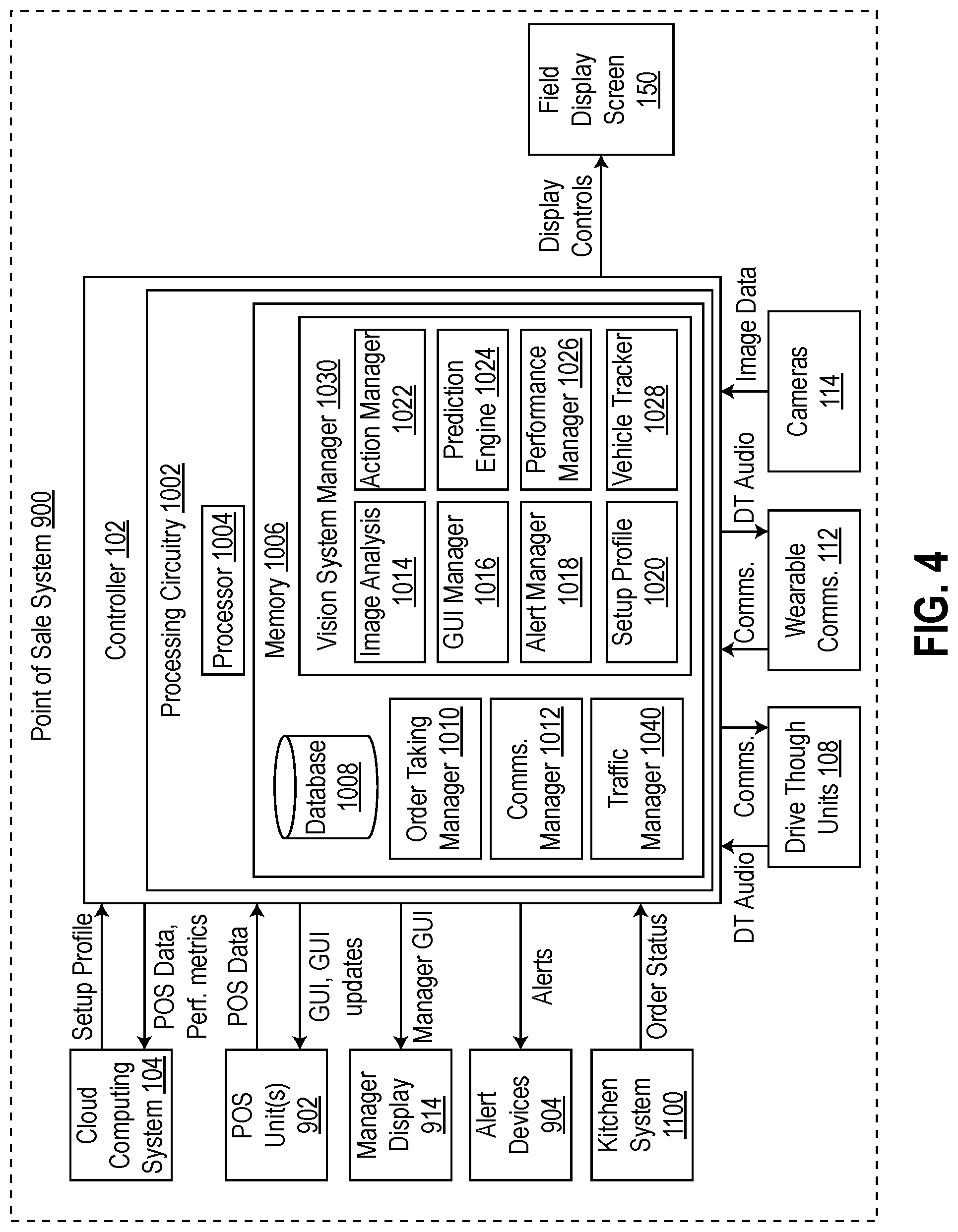 Patent US12327230 Figure 4 – Drive through system with traffic management