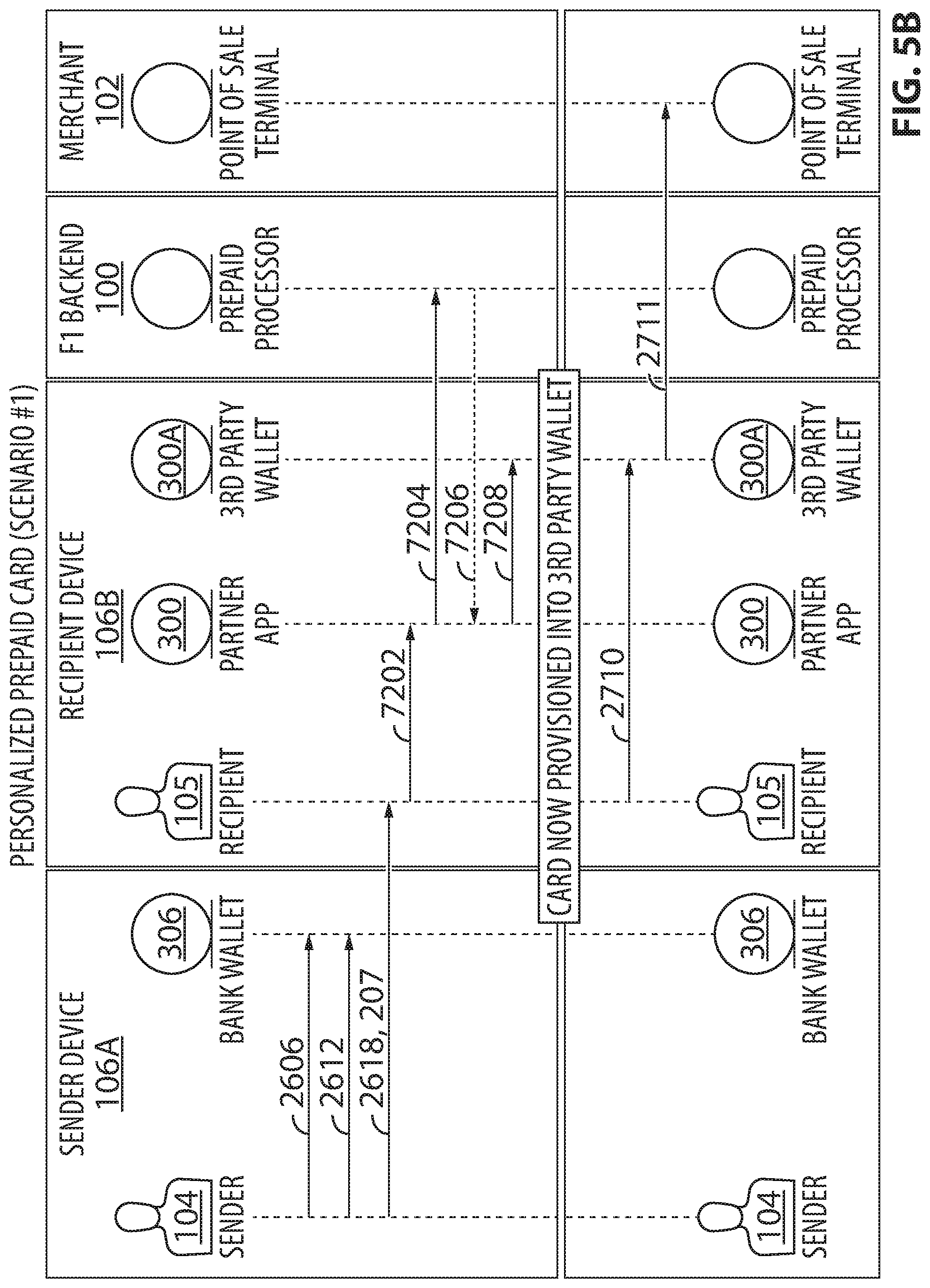 Patent US12327231 Figure 6 – Systems, methods, and devices for secure generation and processing of data sets representing pre-funded payments