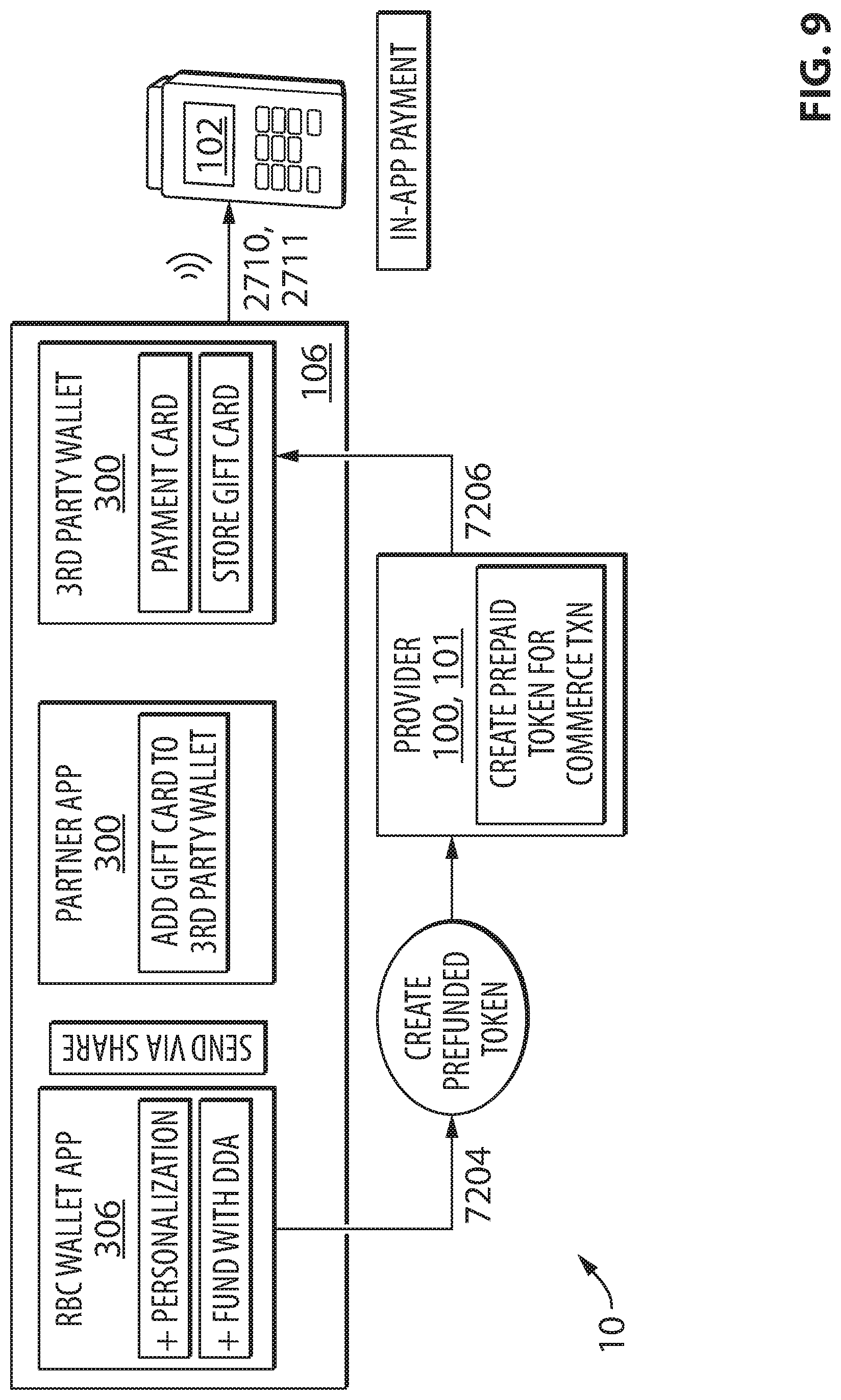 Patent US12327231 Figure 13 – Systems, methods, and devices for secure generation and processing of data sets representing pre-funded payments