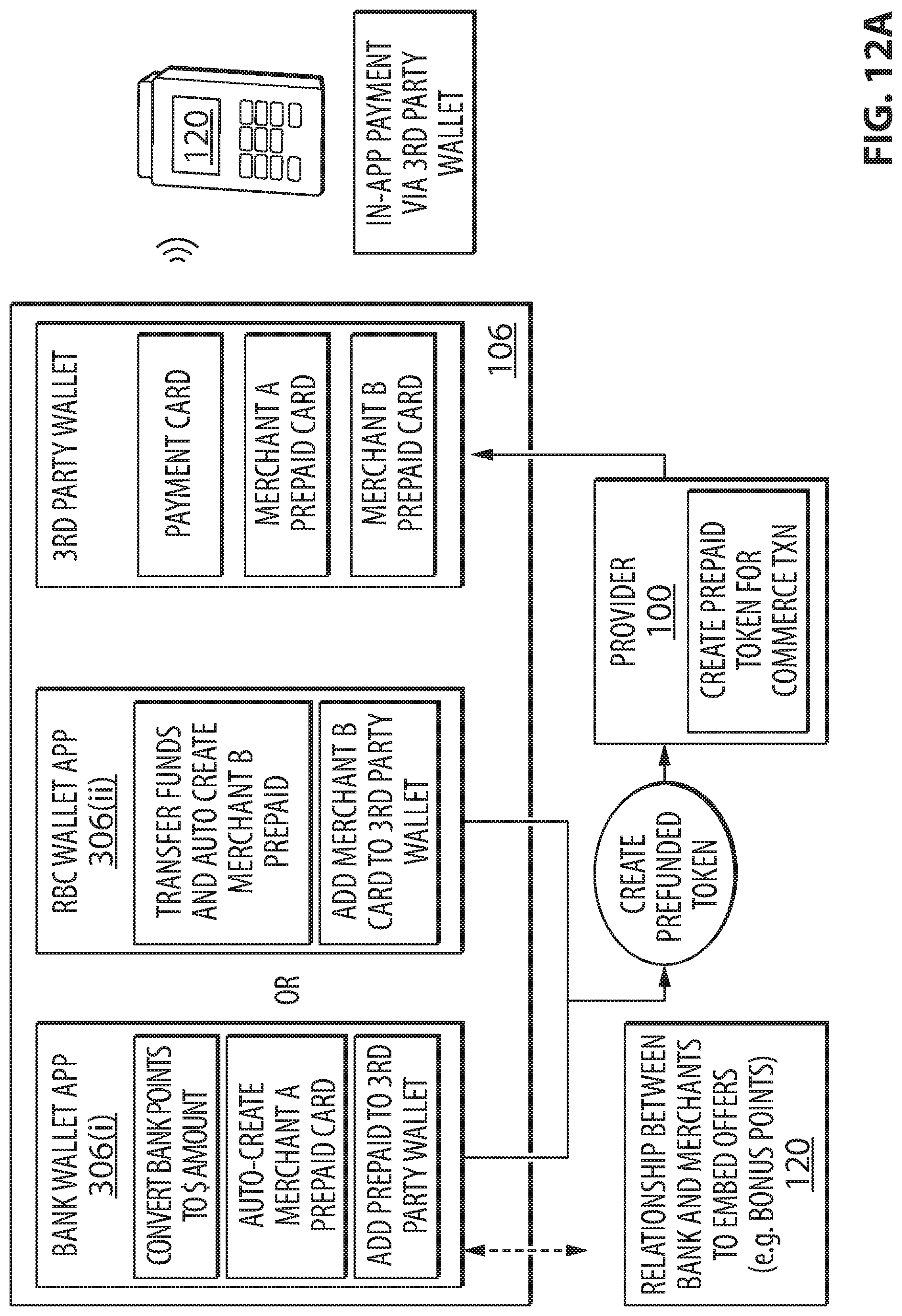 Patent US12327231 Figure 18 – Systems, methods, and devices for secure generation and processing of data sets representing pre-funded payments