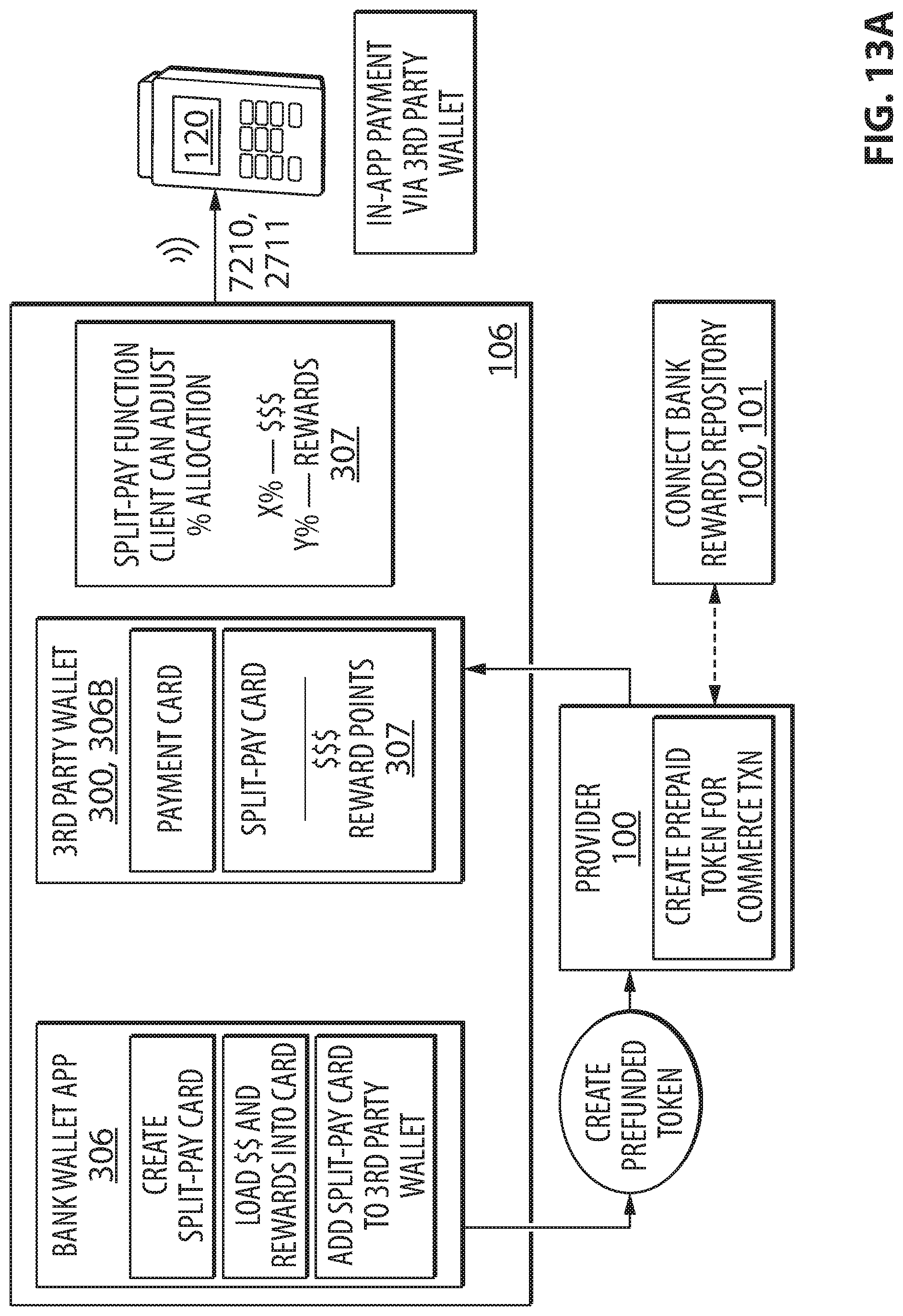 Patent US12327231 Figure 20 – Systems, methods, and devices for secure generation and processing of data sets representing pre-funded payments