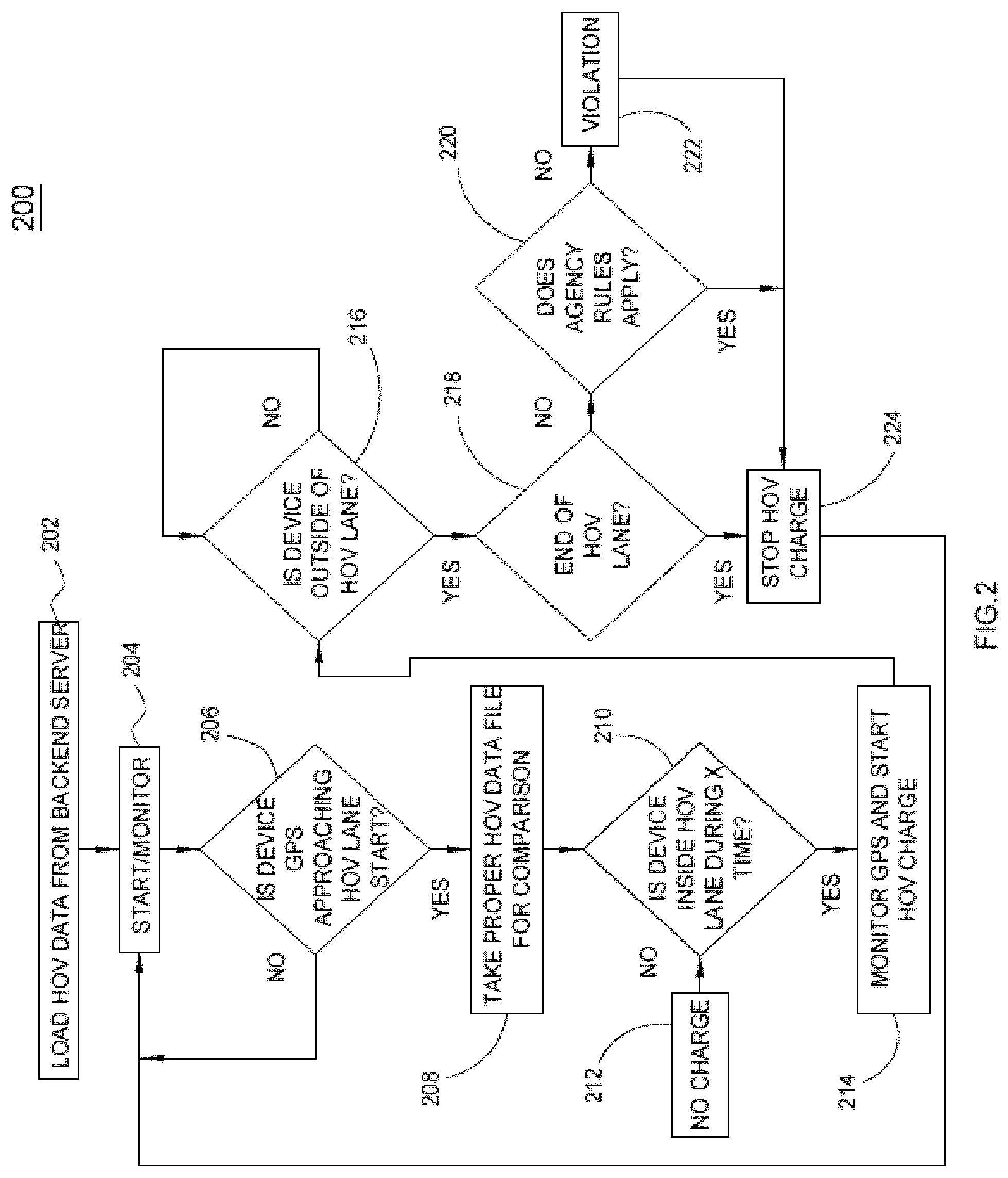 Patent US12327232 Figure 2 – High accuracy geo-location system and method for mobile payment