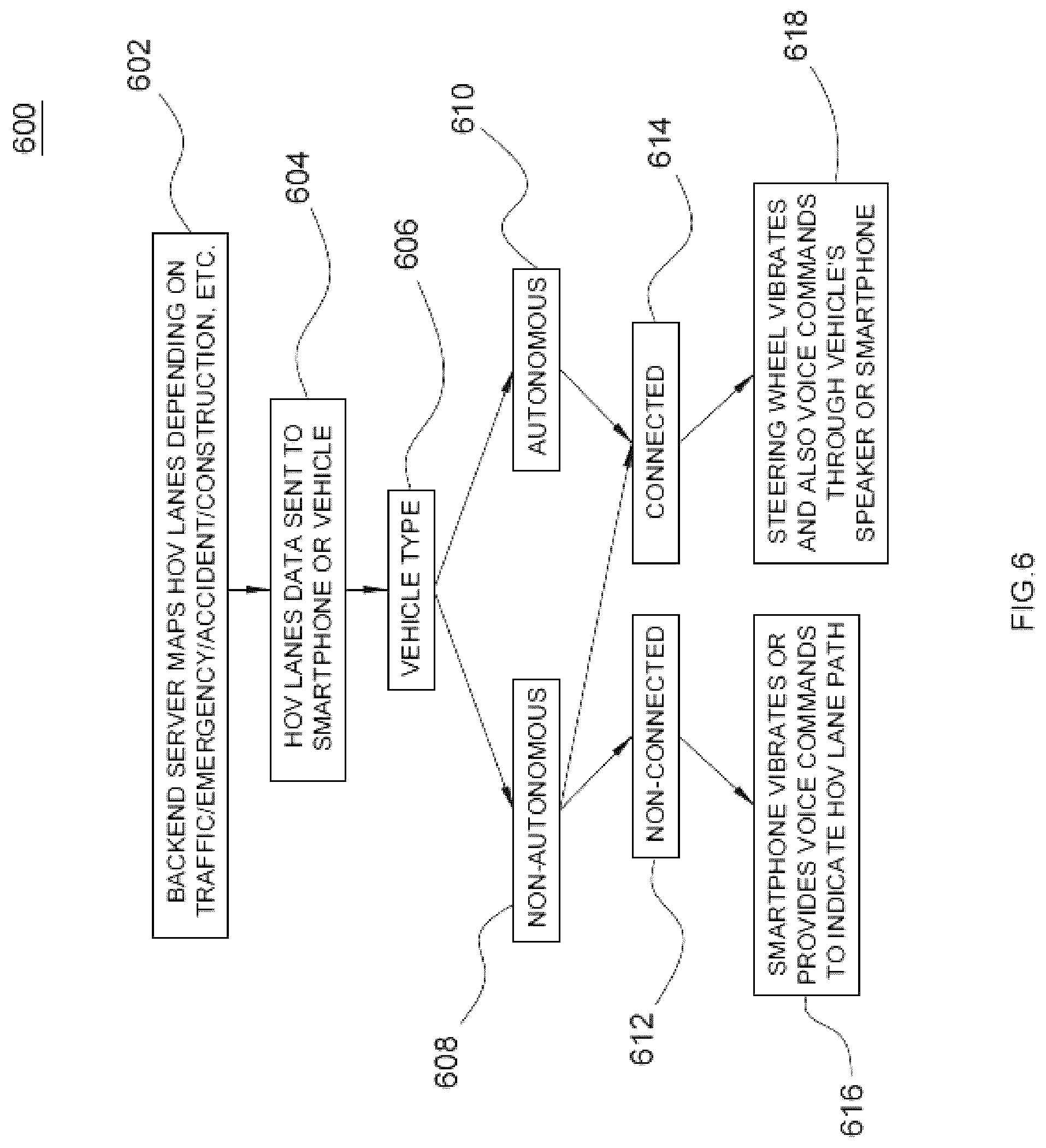 Patent US12327232 Figure 6 – High accuracy geo-location system and method for mobile payment