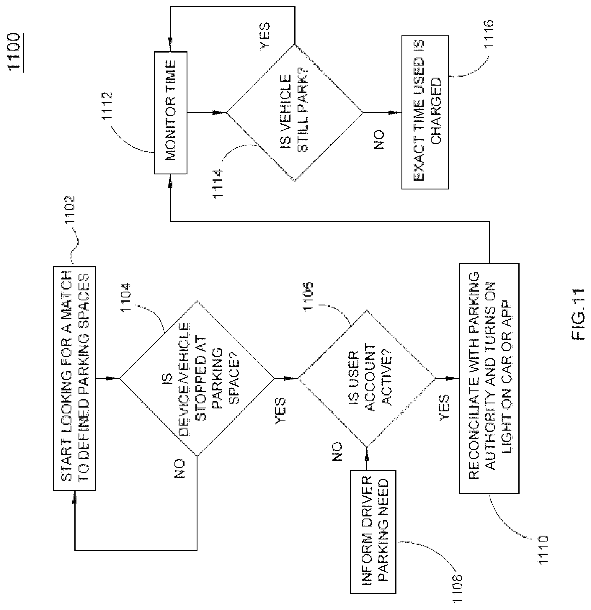 Patent US12327232 Figure 11 – High accuracy geo-location system and method for mobile payment