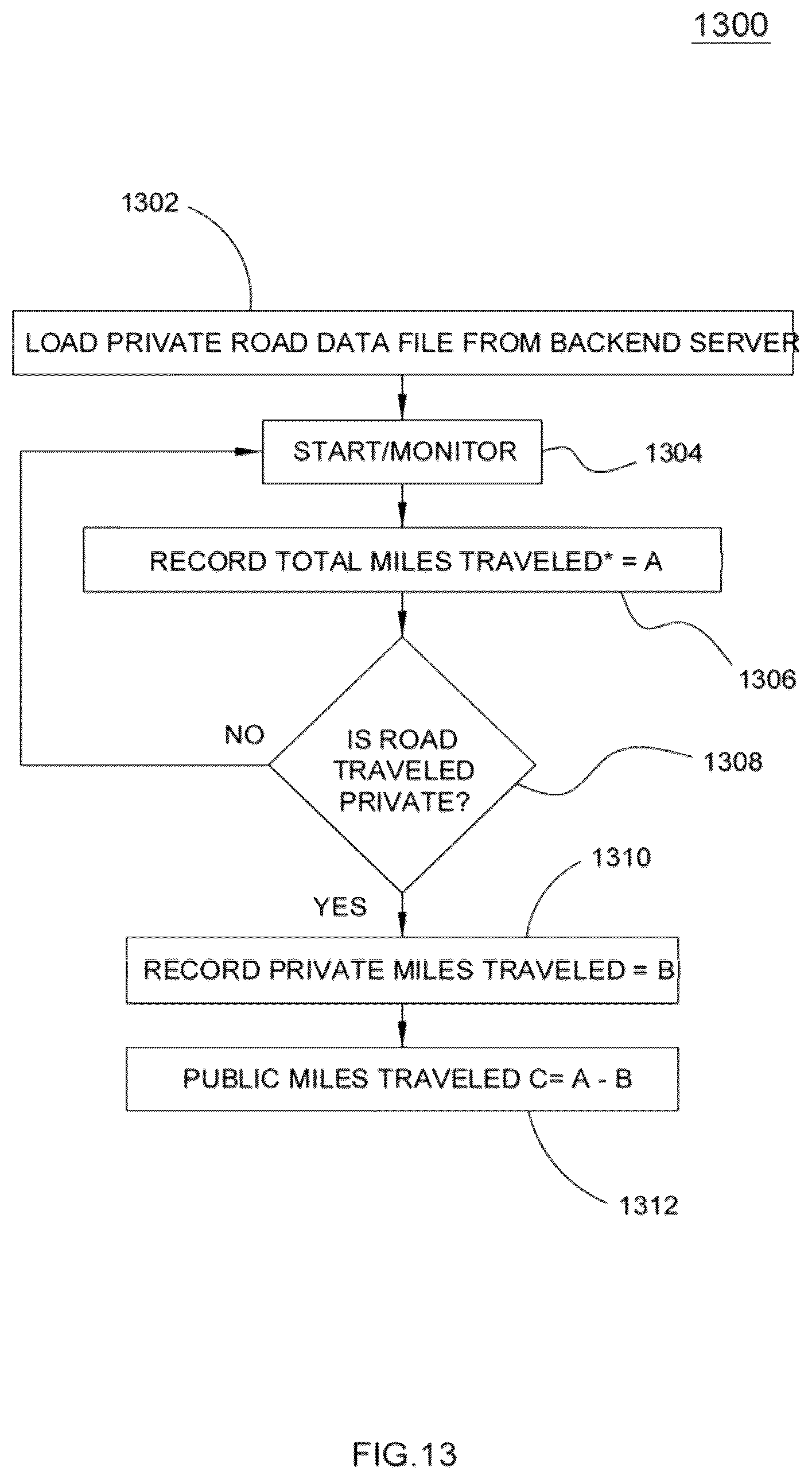 Patent US12327232 Figure 13 – High accuracy geo-location system and method for mobile payment