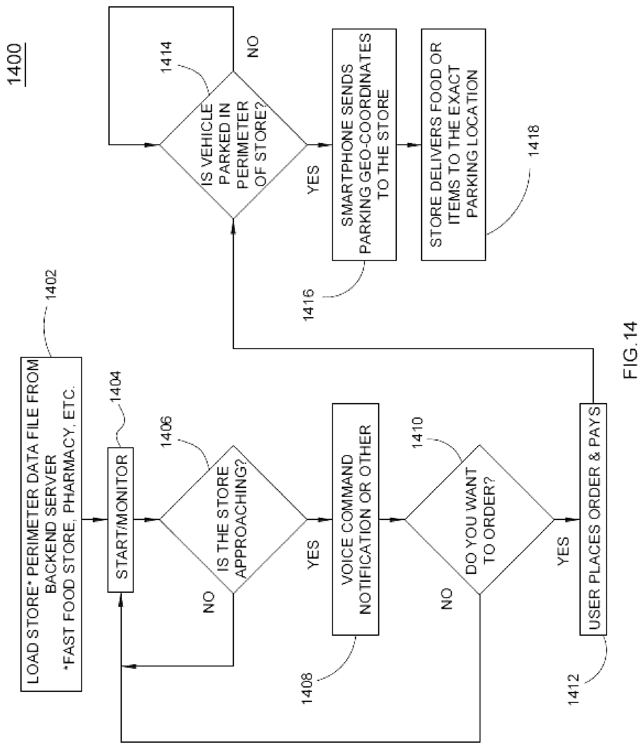 Patent US12327232 Figure 14 – High accuracy geo-location system and method for mobile payment