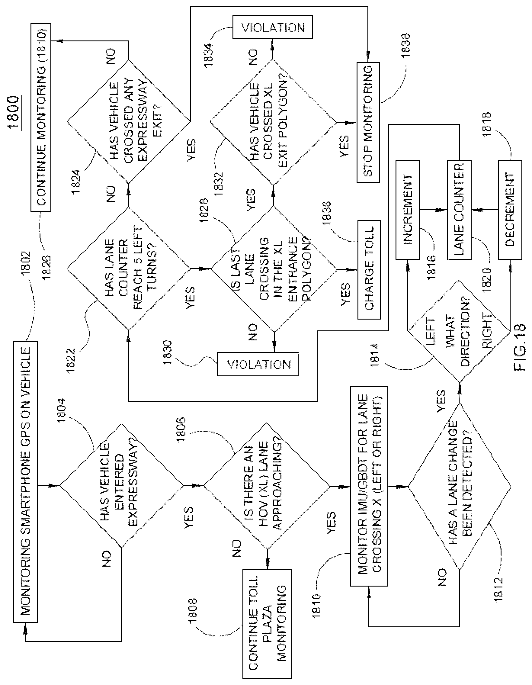 Patent US12327232 Figure 18 – High accuracy geo-location system and method for mobile payment