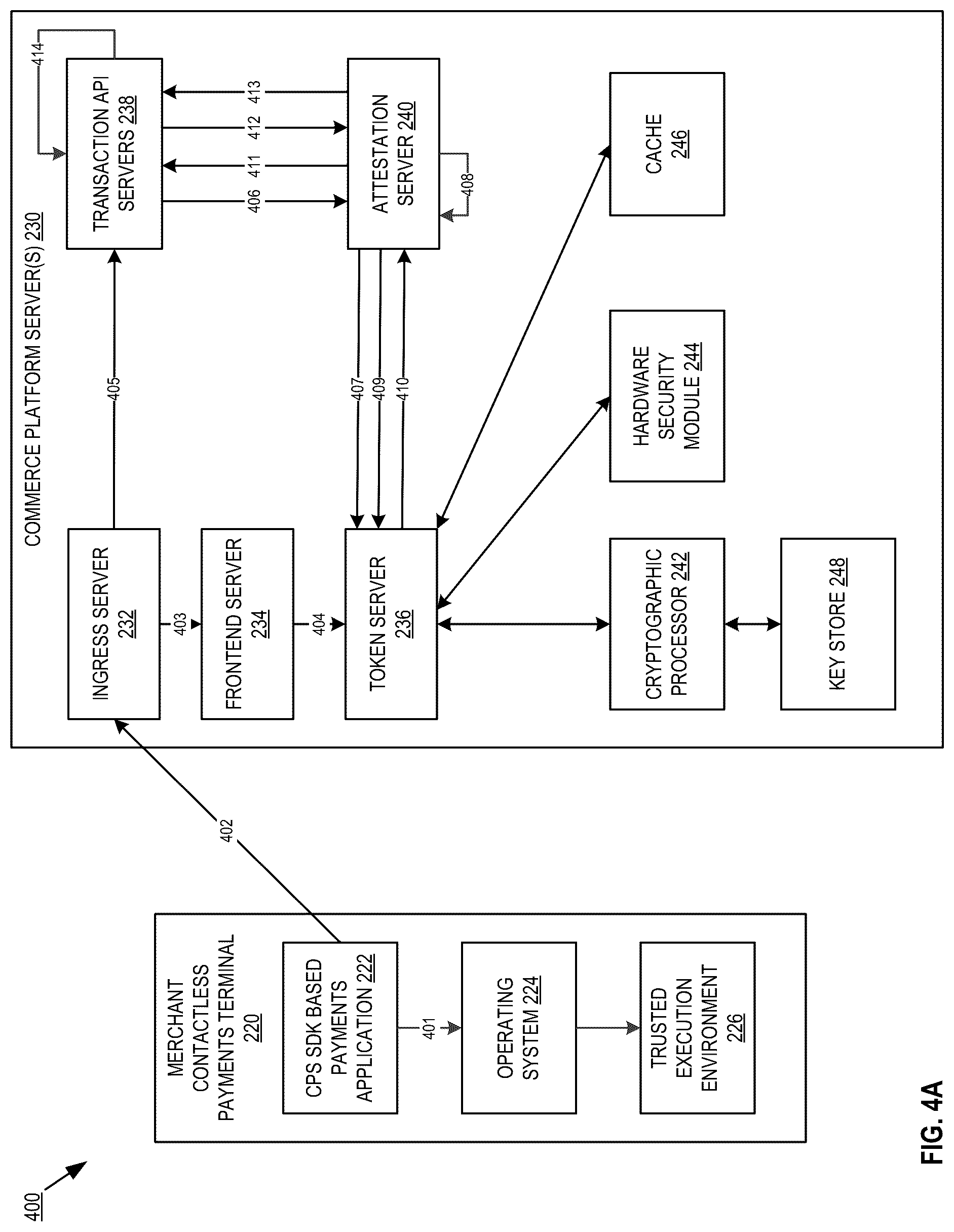 Patent US12327233 Figure 4 – Systems and methods for terminal device attestation for contactless payments