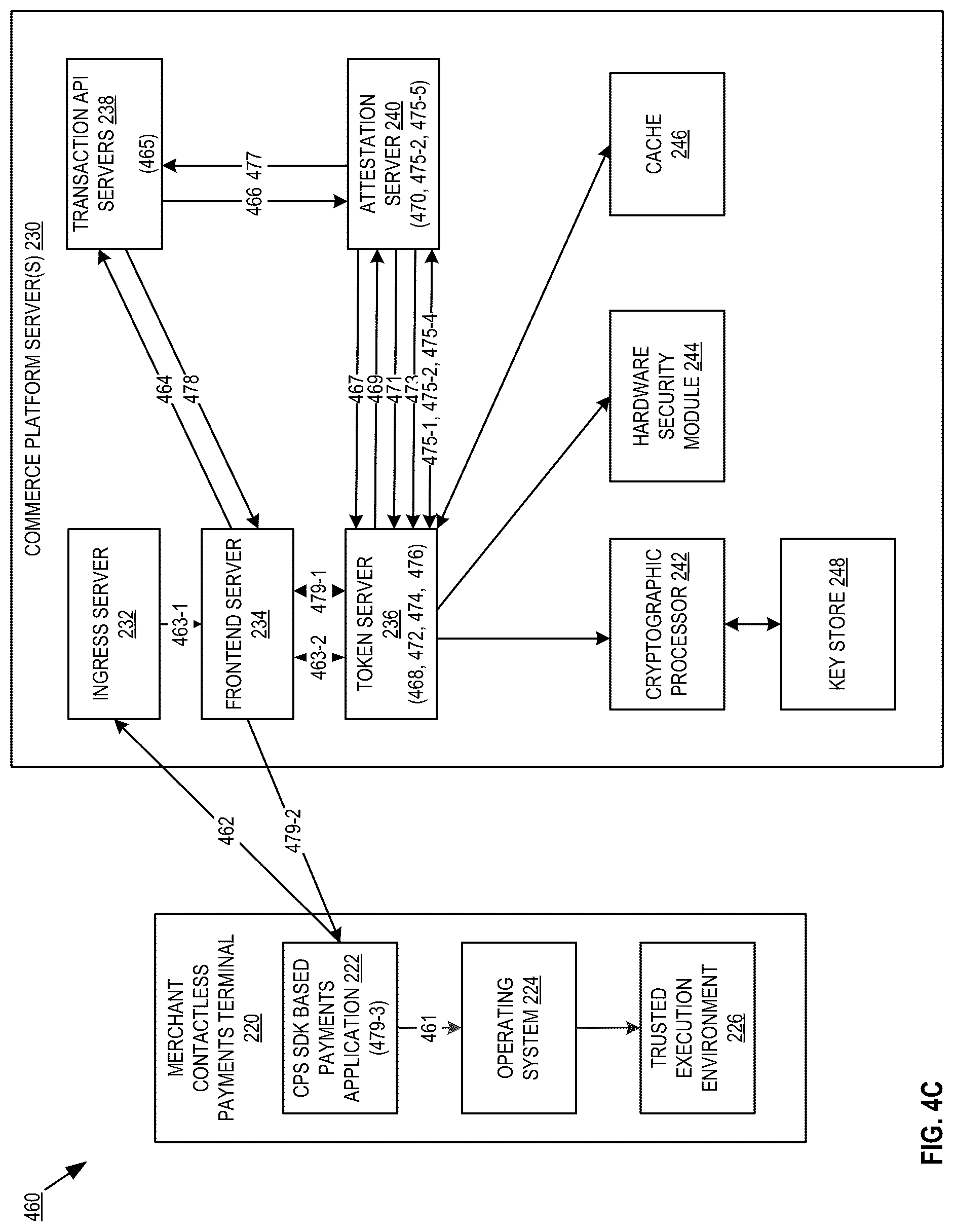 Patent US12327233 Figure 6 – Systems and methods for terminal device attestation for contactless payments