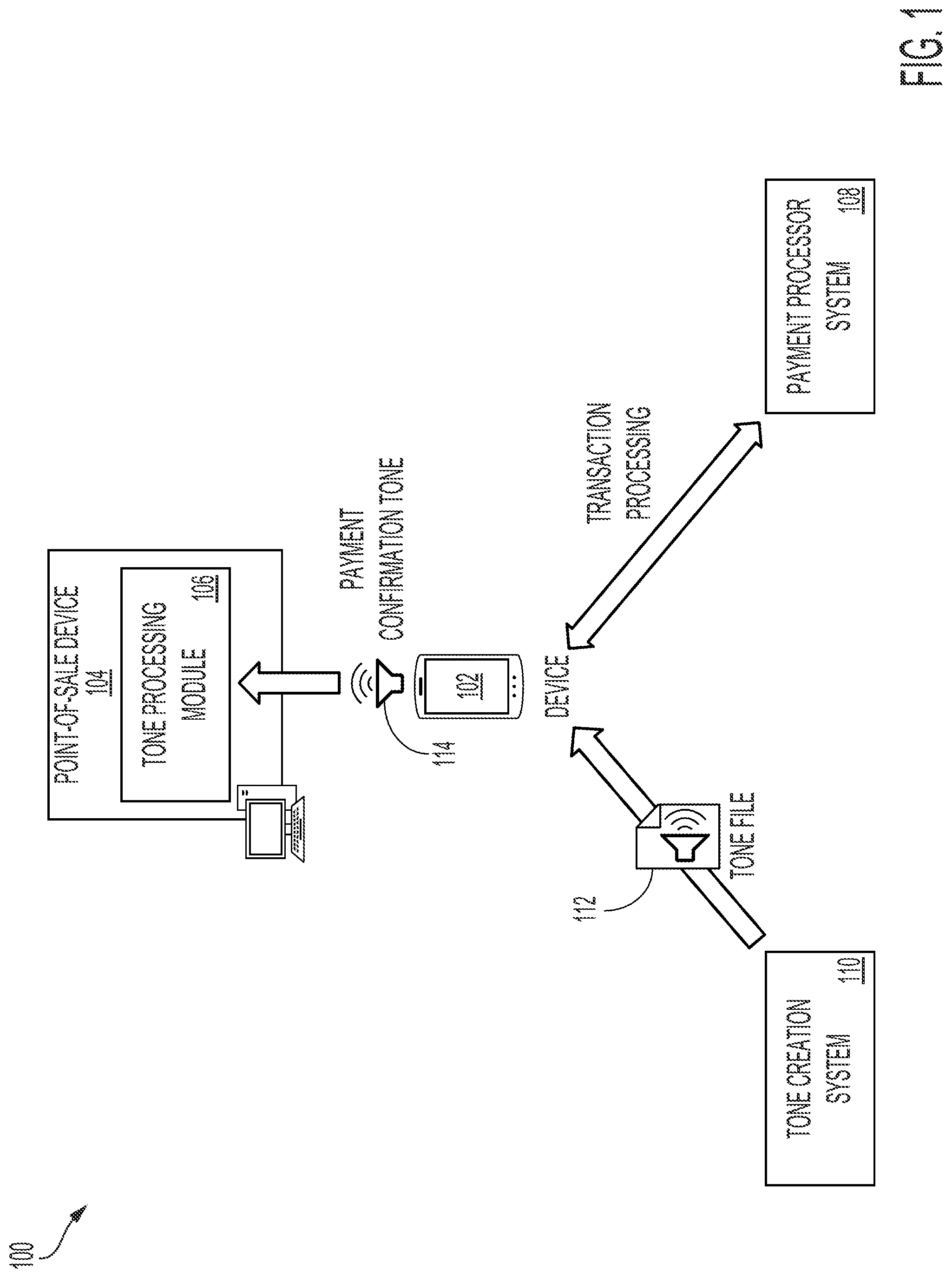 Patent US12327234 Figure 1 – Reverse terminal payment systems and methods