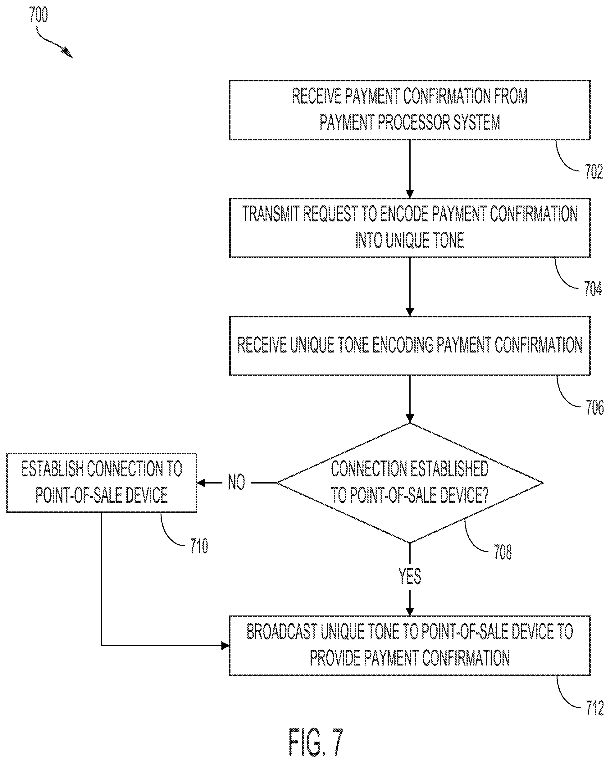 Patent US12327234 Figure 8 – Reverse terminal payment systems and methods