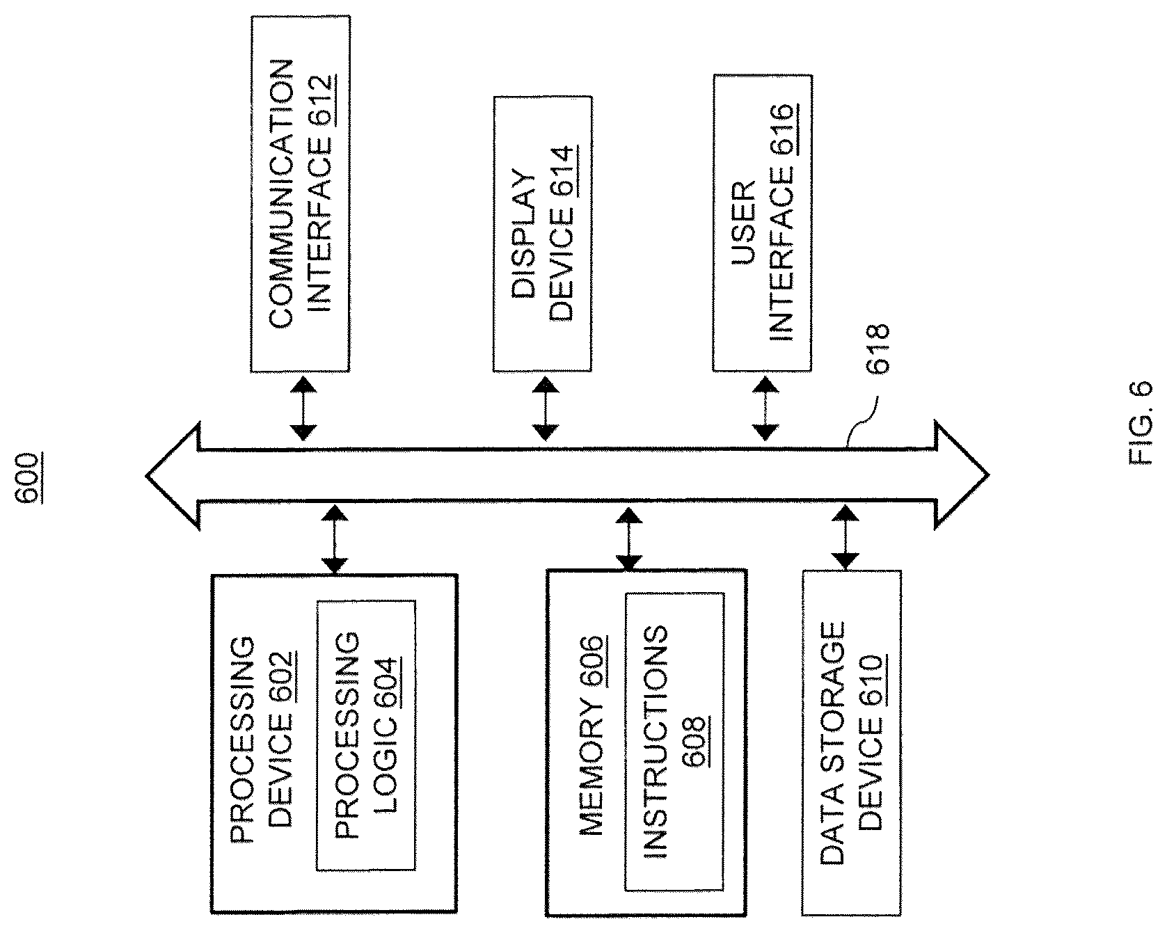 Patent US12327237 Figure 6 – Offline crypto asset custodian