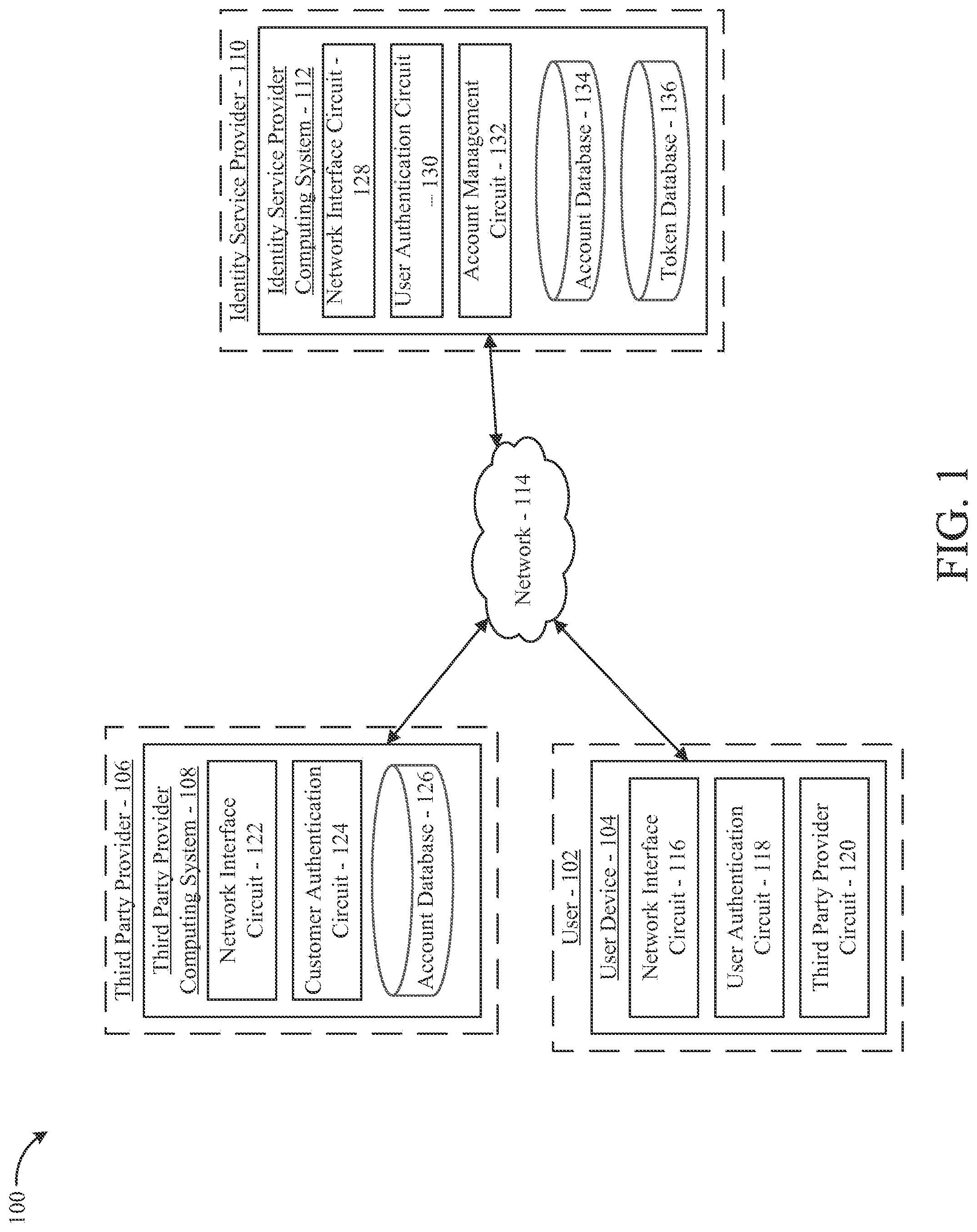 Patent US12327238 — Systems and methods for third party token based authentication — Figure 1