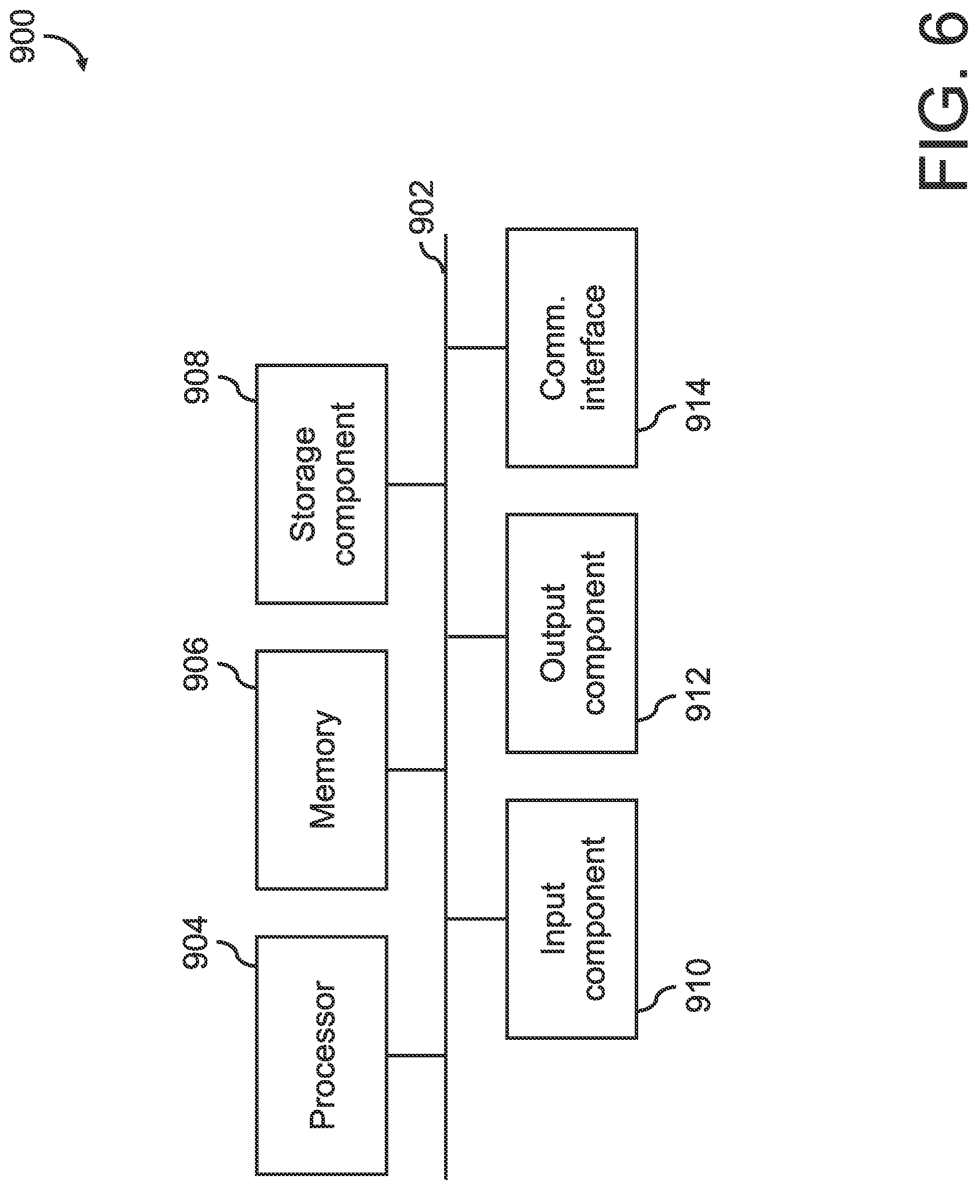 Patent US12327239 Figure 6 – System, method, and computer program product for secured, encrypted transaction processing