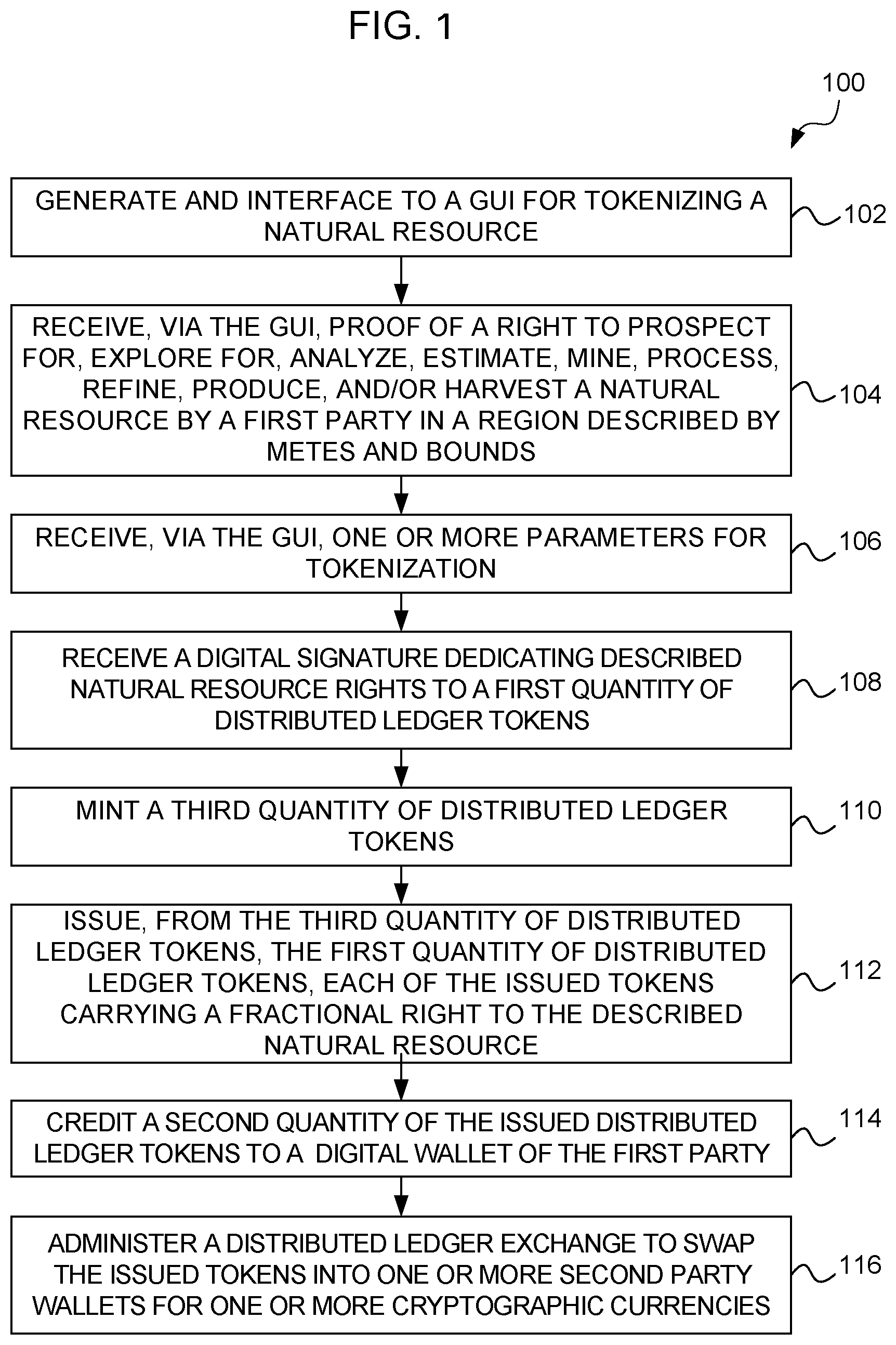 Patent US12327240 — Method and apparatus for tokenization of a natural resource — Figure 1
