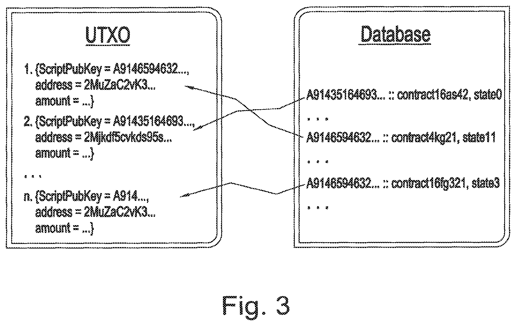 Patent US12327241 Figure 2 – Computer-implemented system and method for determining the state of a machine executable contract implemented using a blockchain