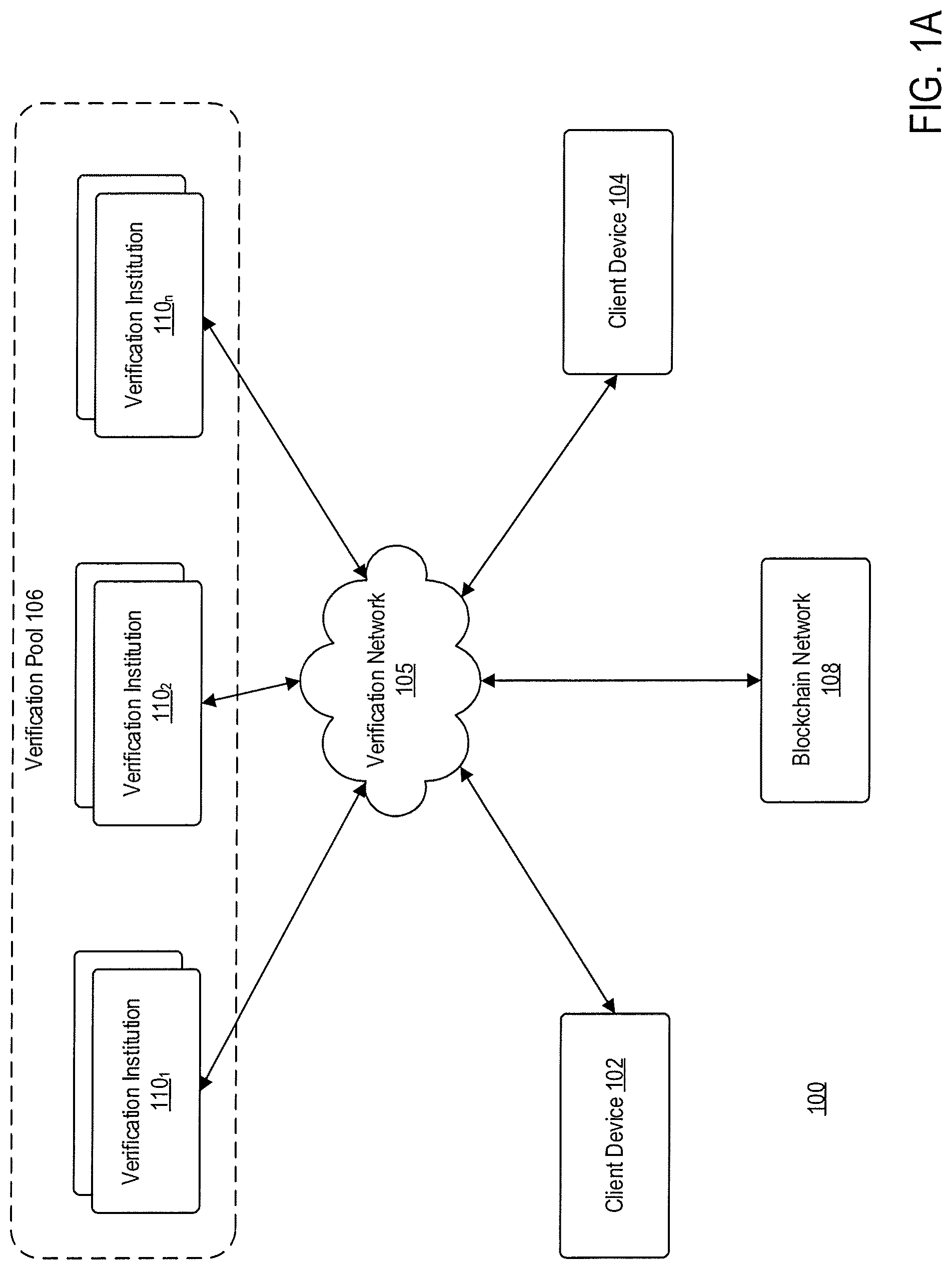 Patent US12327242 Figure 1 – Multi-signature verification network