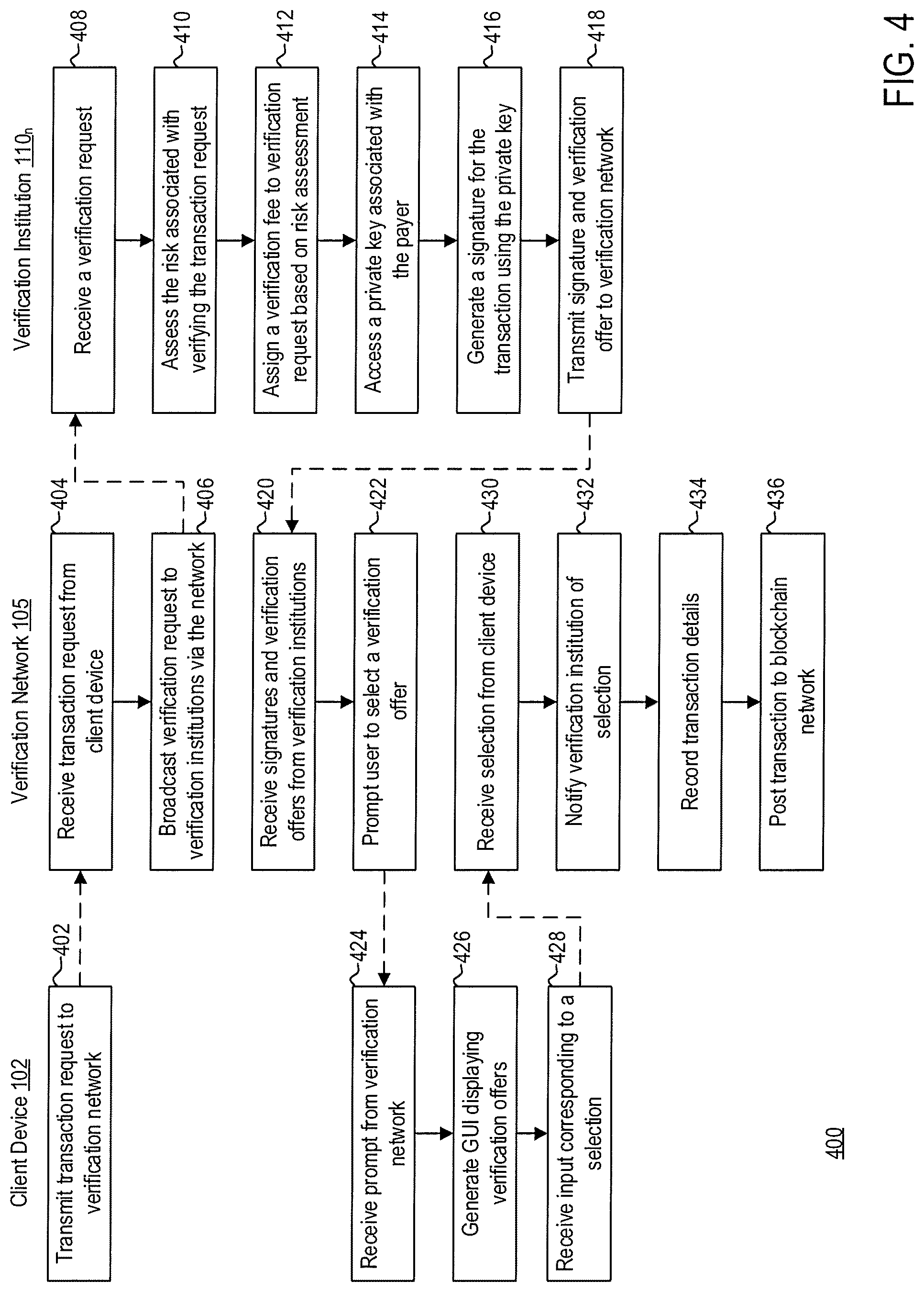 Patent US12327242 Figure 5 – Multi-signature verification network