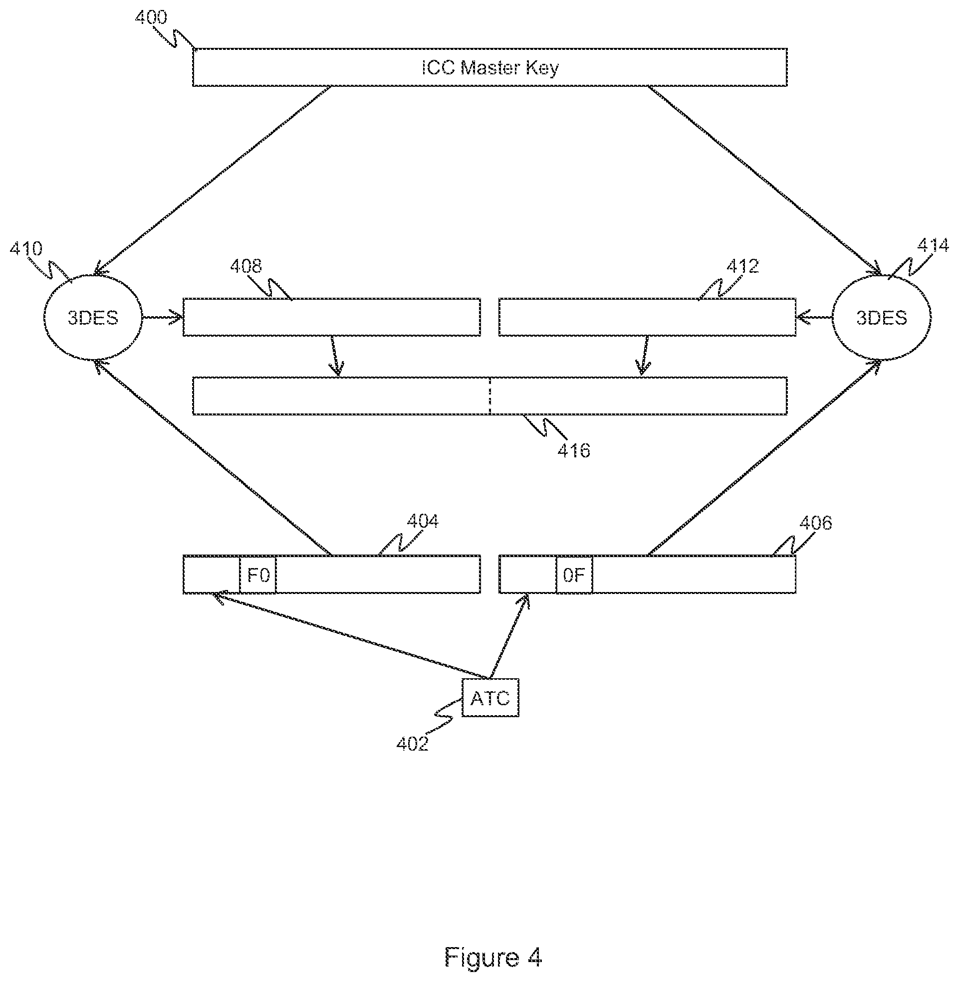 Patent US12327244 Figure 4 – Payment system