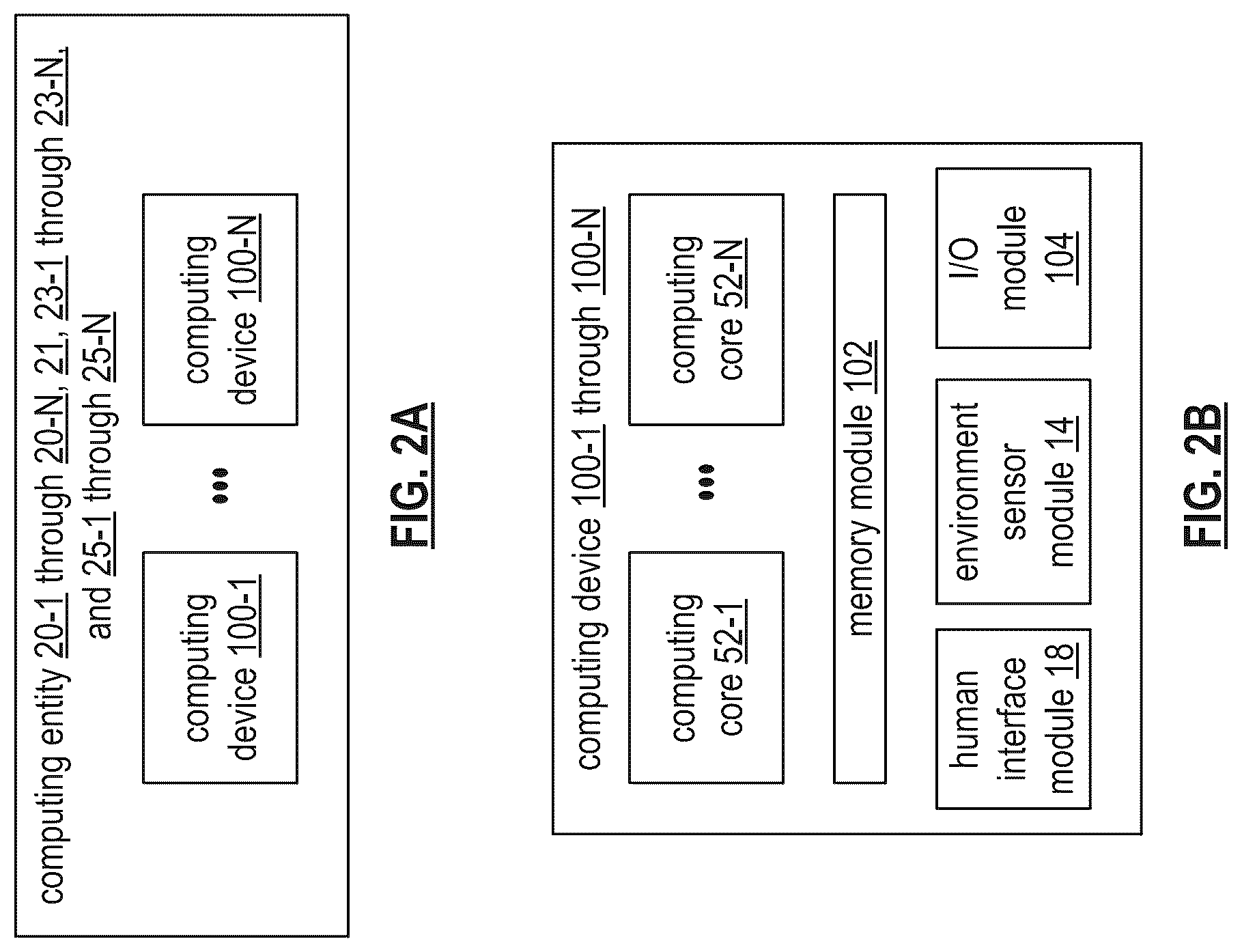 Patent US12327246 Figure 2 – Utilizing a public benefit assets secure token