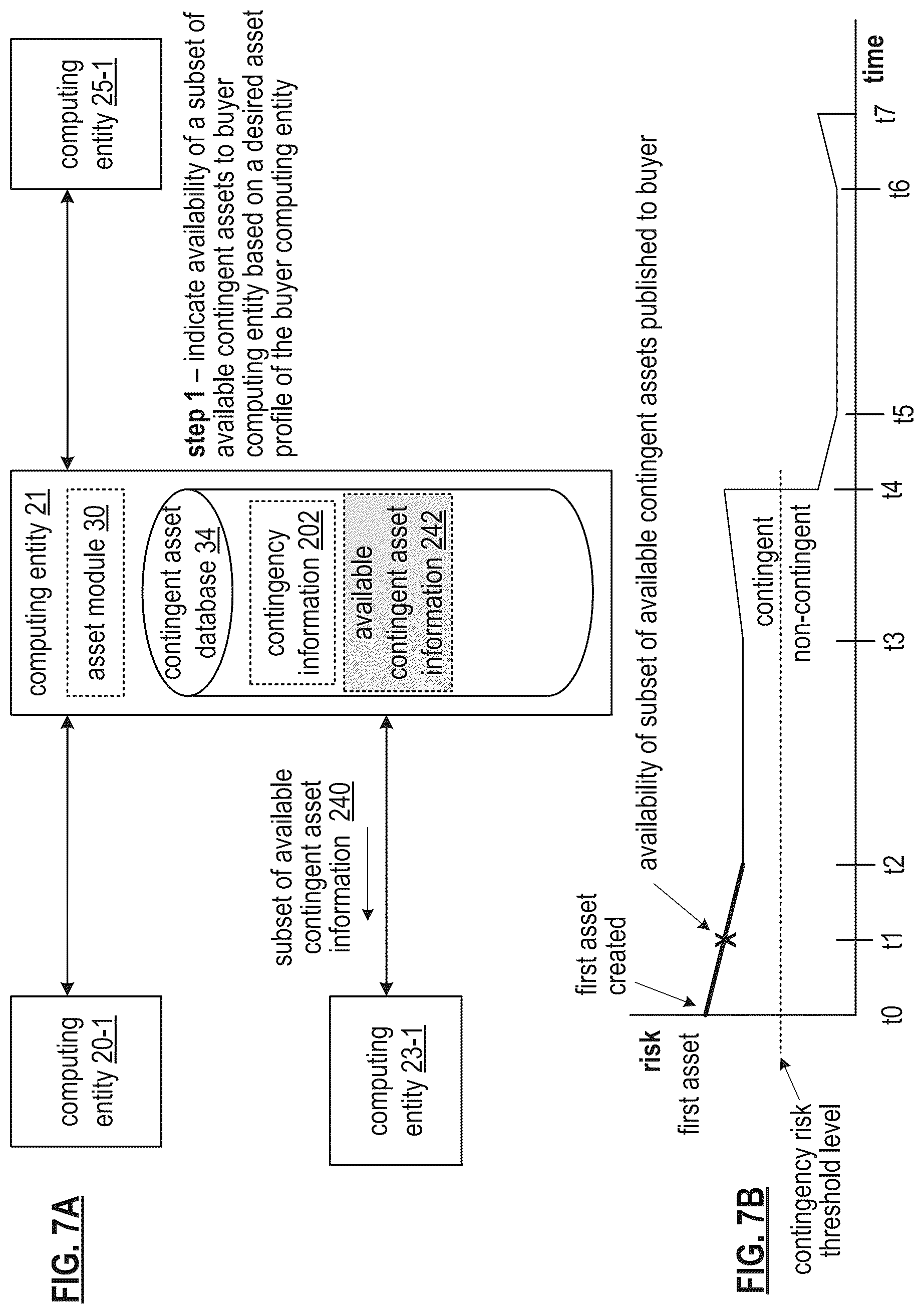 Patent US12327246 Figure 12 – Utilizing a public benefit assets secure token