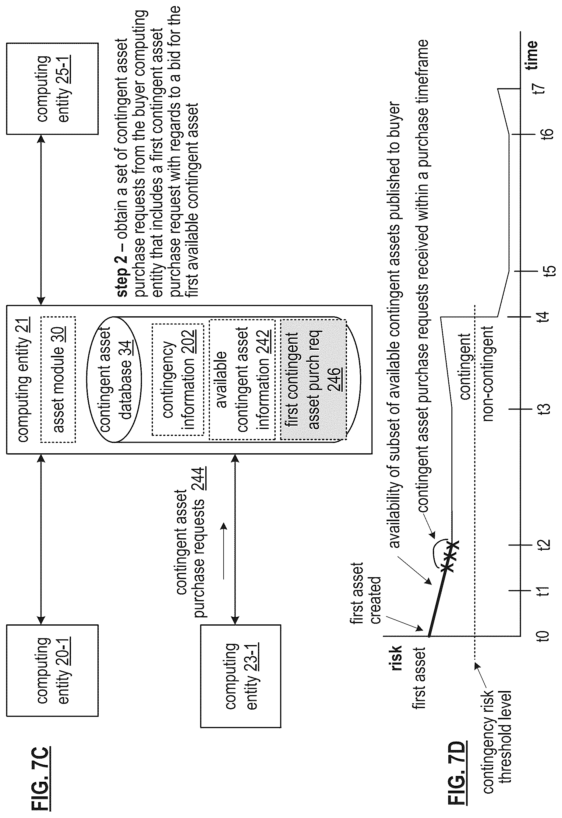 Patent US12327246 Figure 13 – Utilizing a public benefit assets secure token