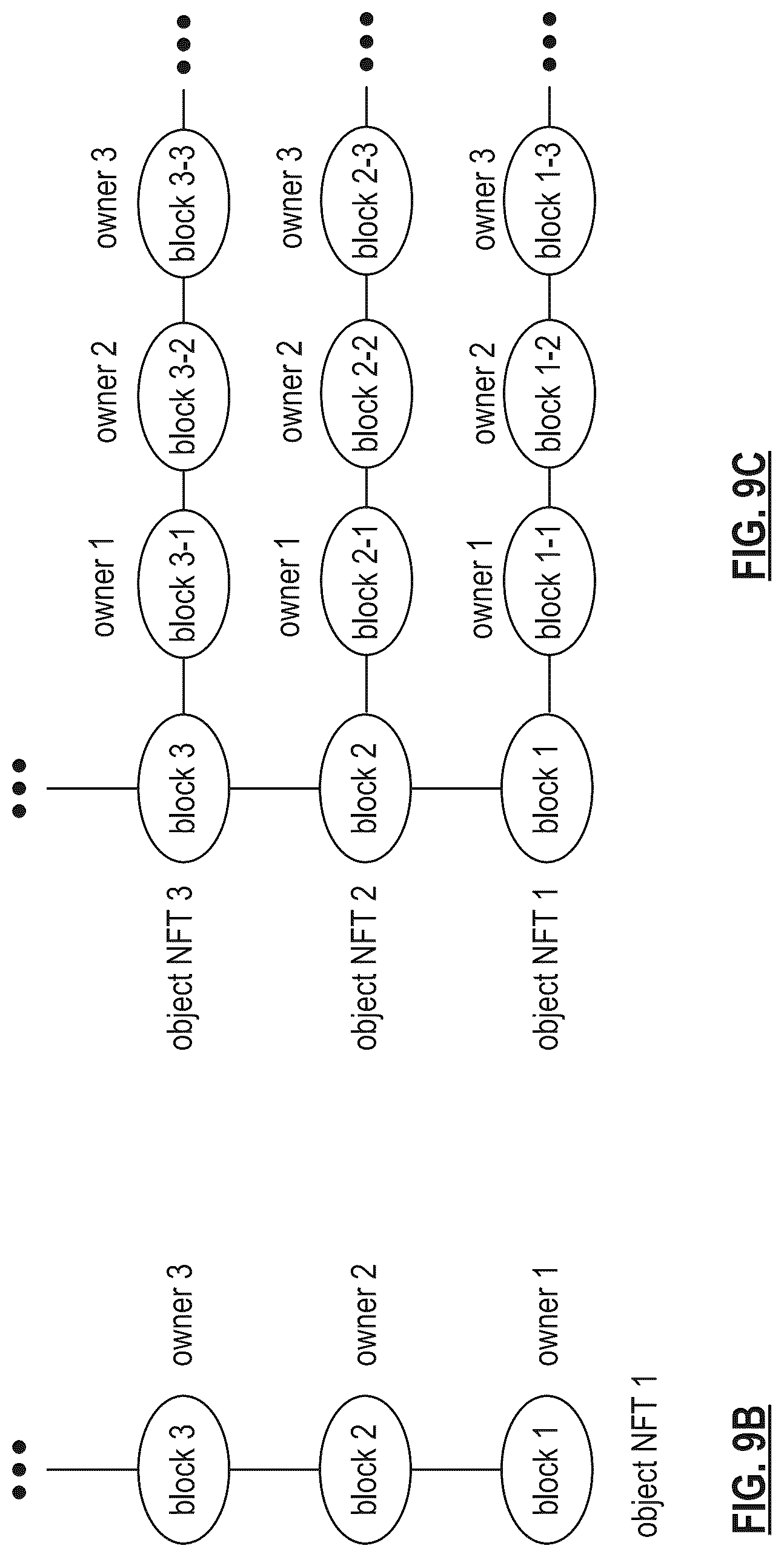 Patent US12327246 Figure 19 – Utilizing a public benefit assets secure token