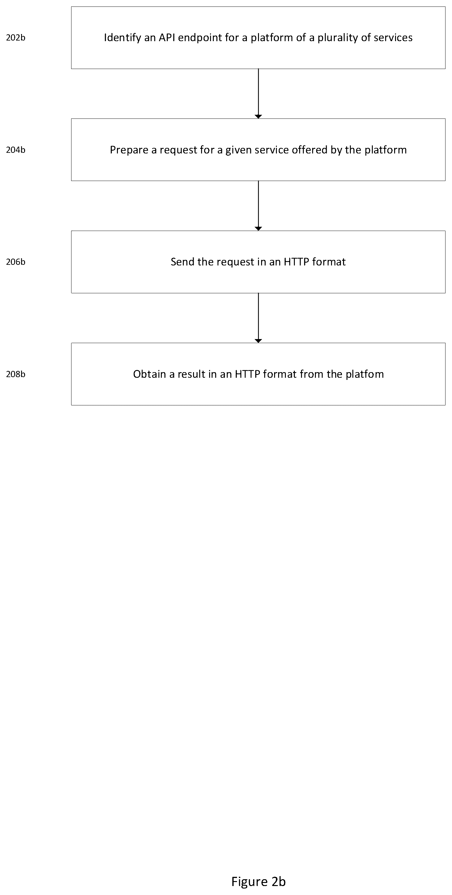Patent US12327247 Figure 3 – Event streams for a sequence of events associated with a blockchain