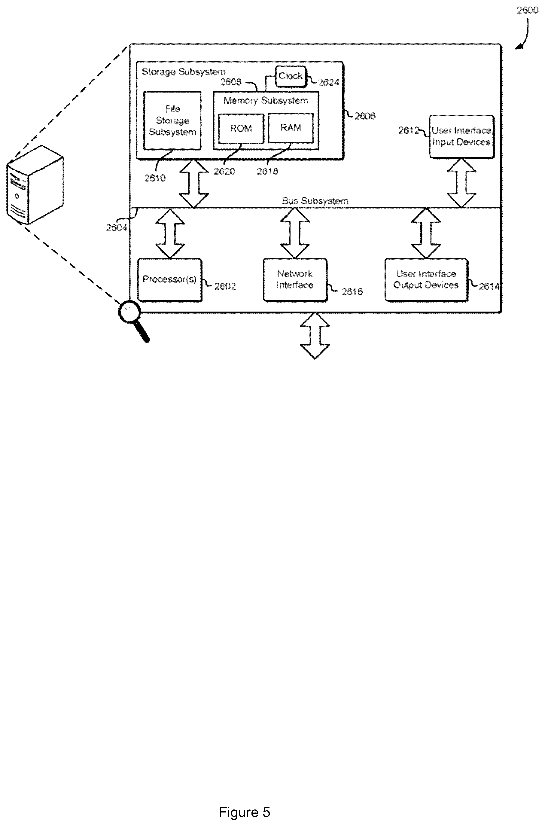Patent US12327248 Figure 6 – Platform for a plurality of services associated with a blockchain
