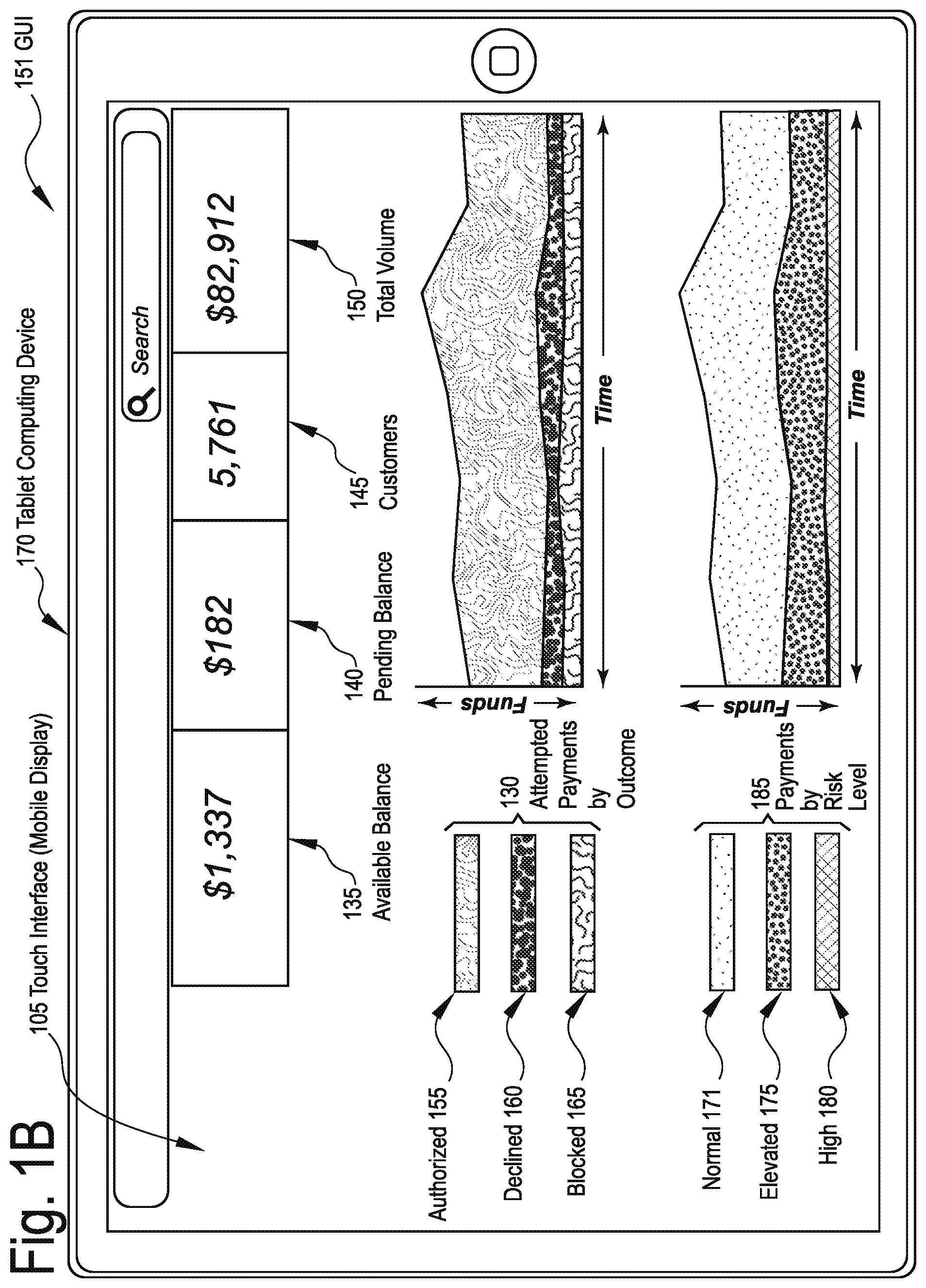 Patent US12327251 Figure 2 – Systems, methods, and apparatuses for implementing user customizable risk management tools with statistical modeling and recommendation engine
