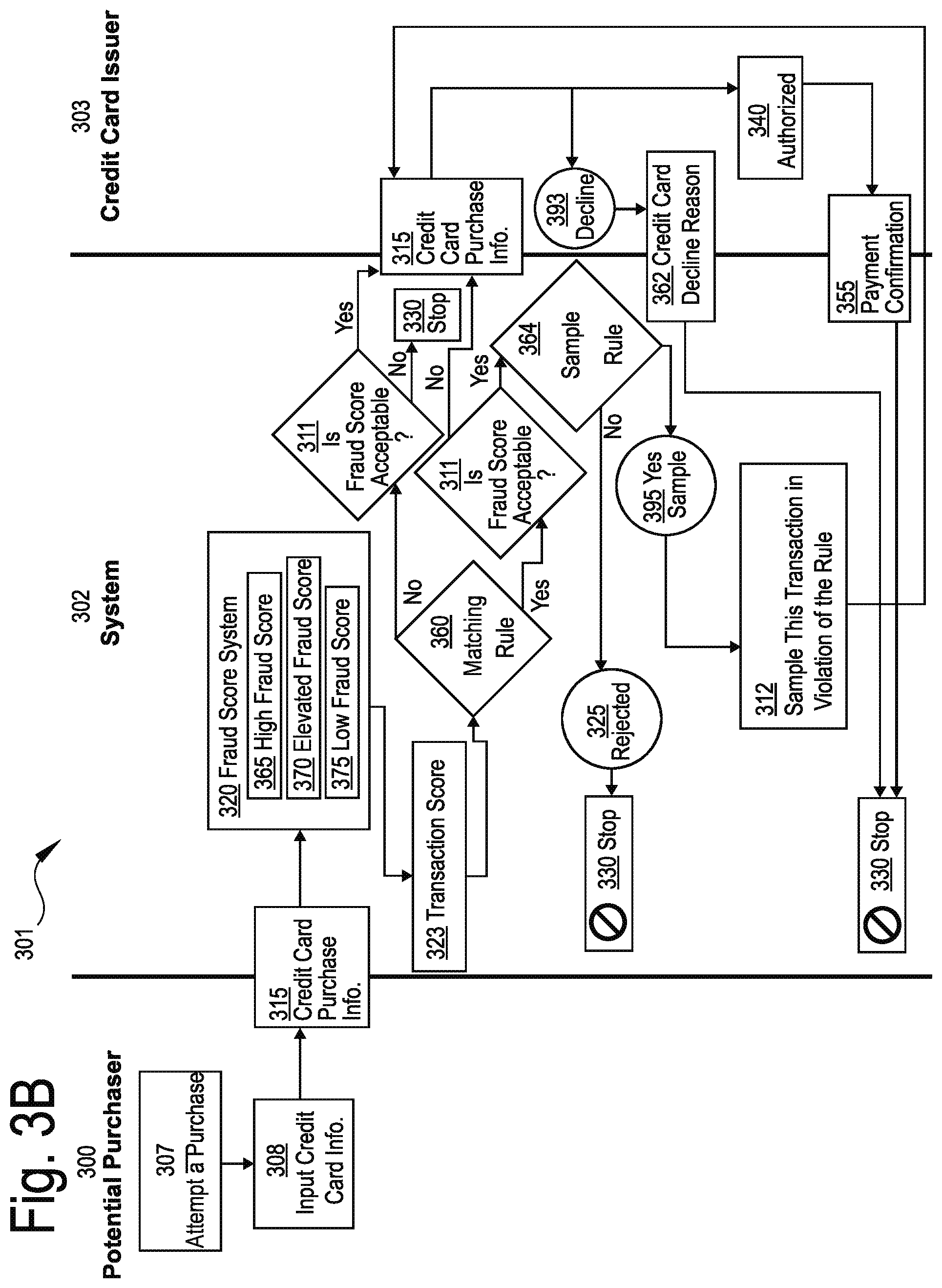 Patent US12327251 Figure 8 – Systems, methods, and apparatuses for implementing user customizable risk management tools with statistical modeling and recommendation engine