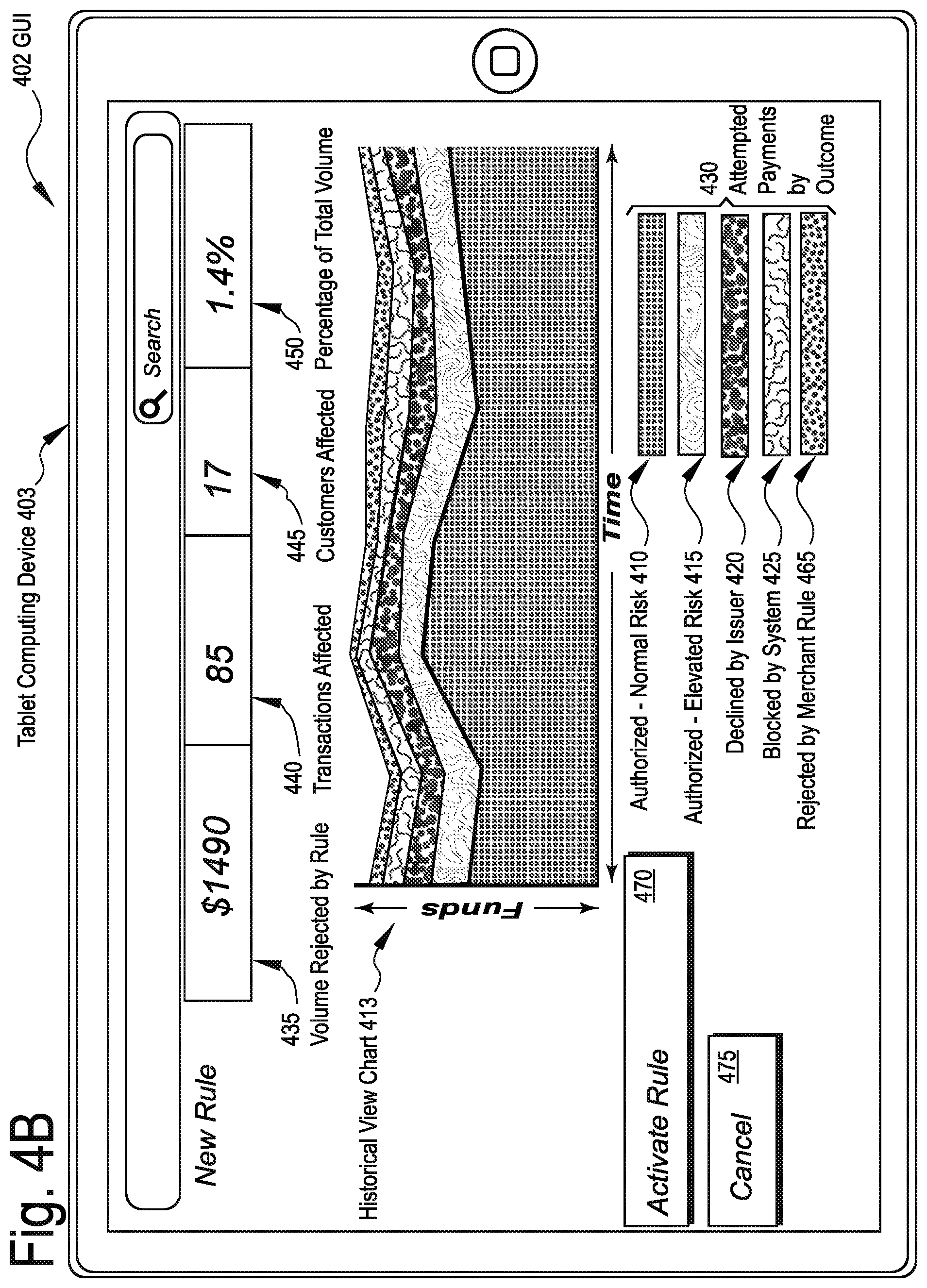 Patent US12327251 Figure 10 – Systems, methods, and apparatuses for implementing user customizable risk management tools with statistical modeling and recommendation engine